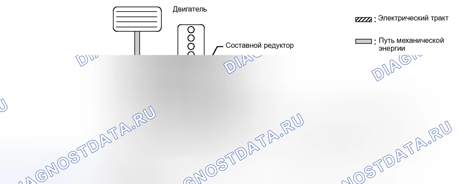 Рис. 153. Honda Accord V