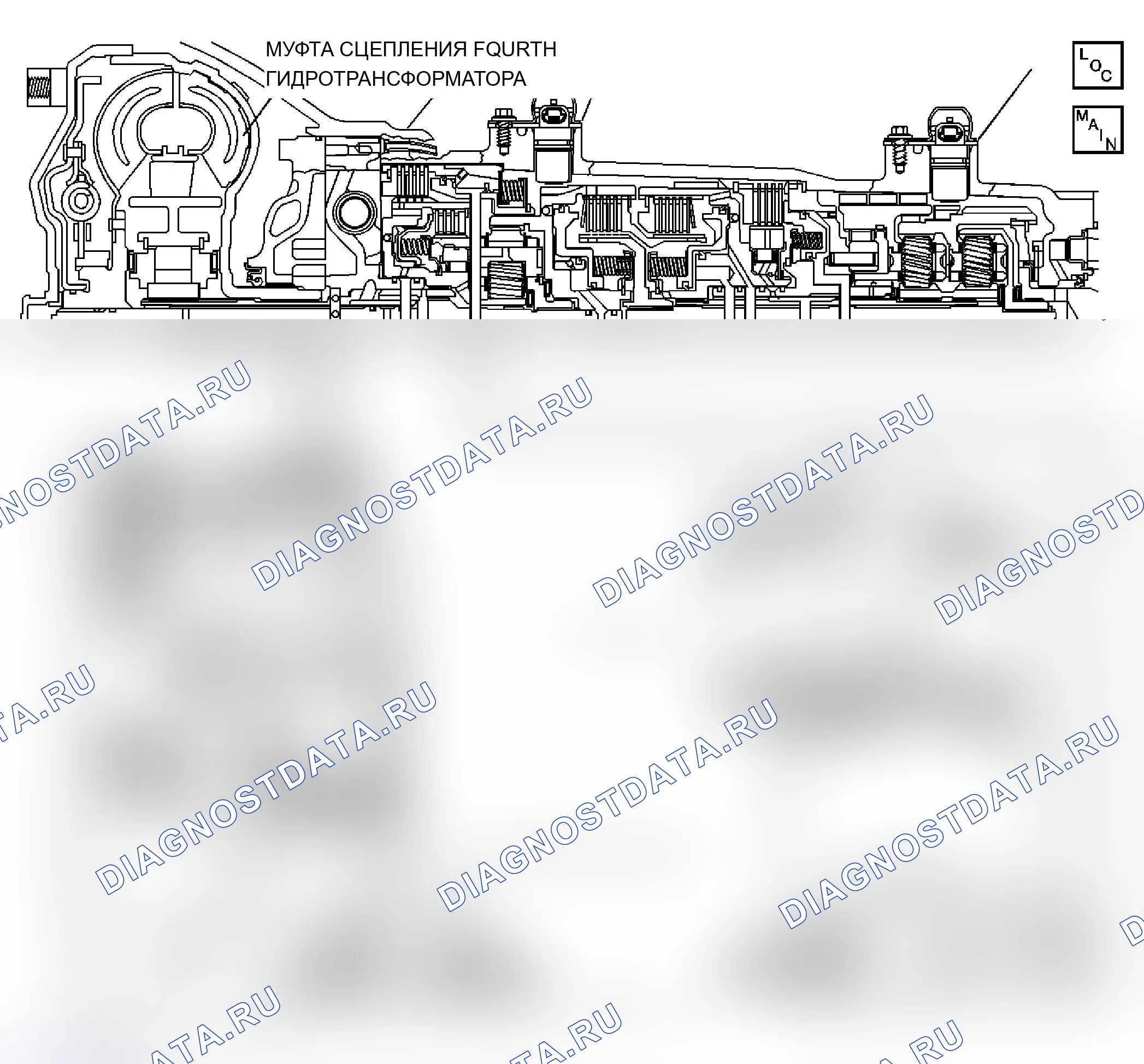 Рис. 167: P0894 расшифровка кода ошибки. Chevrolet Chevy Express G2500 