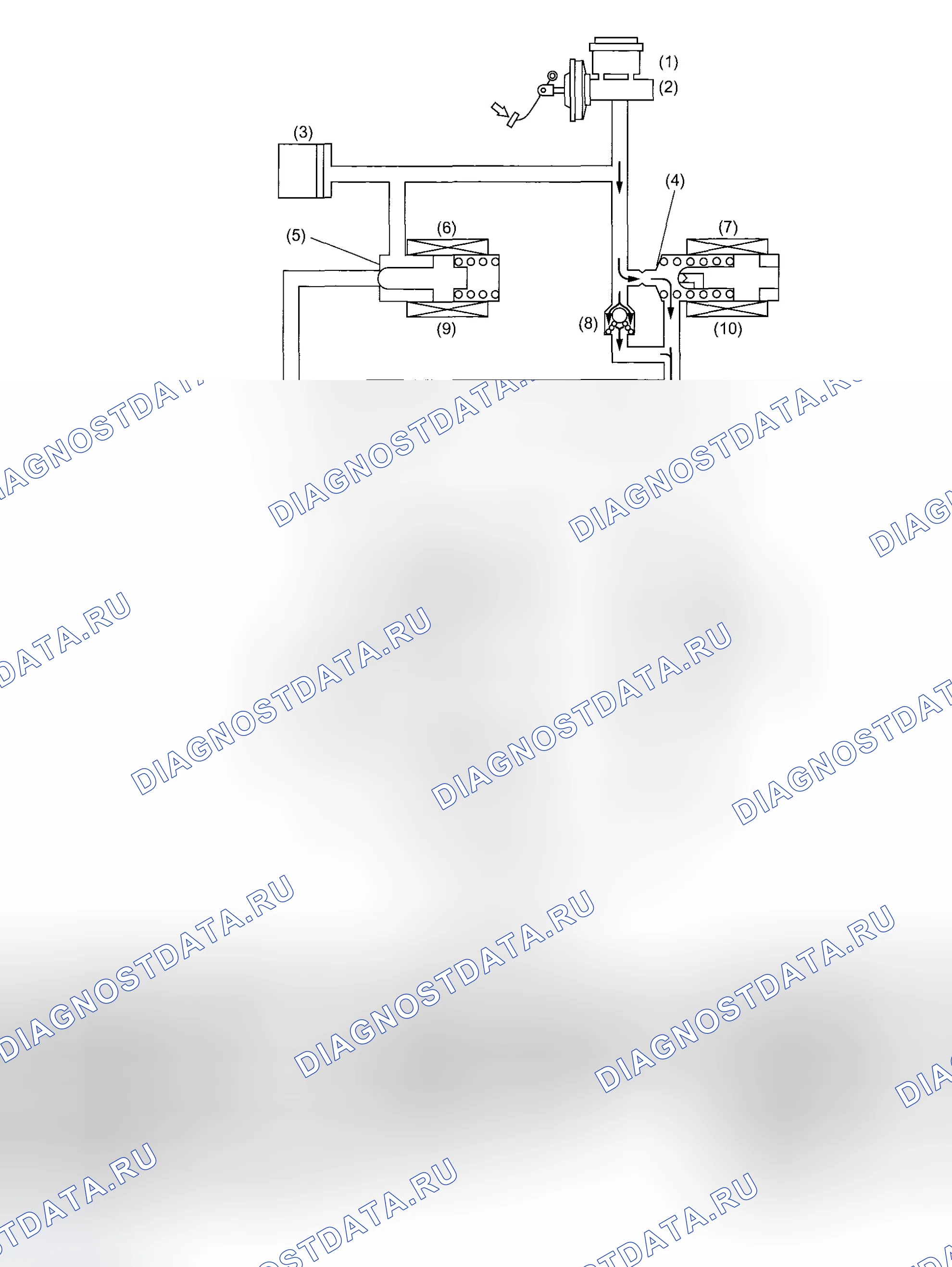Рис. 10: УПРАВЛЕНИЕ ПОВЫШЕНИЕМ ДАВЛЕНИЯ ПРИ НАЖАТОЙ ПЕДАЛИ ТОРМОЗА. Subaru Impreza WRX STI GR