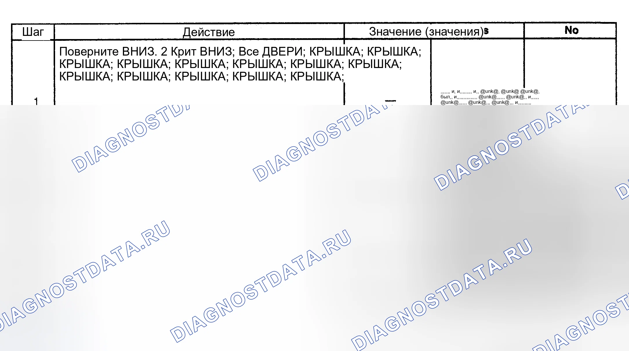 Рис. 18: ТЕСТ F: СИЛОВЫЕ ДВЕРНЫЕ ЗАМКИ - РАЗБЛОКИРОВАТЬ В НЕРАБОЧЕМ СОСТОЯНИИ, ЗАМОК РАБОТАЕТ. Mercedes-Benz Citan W420