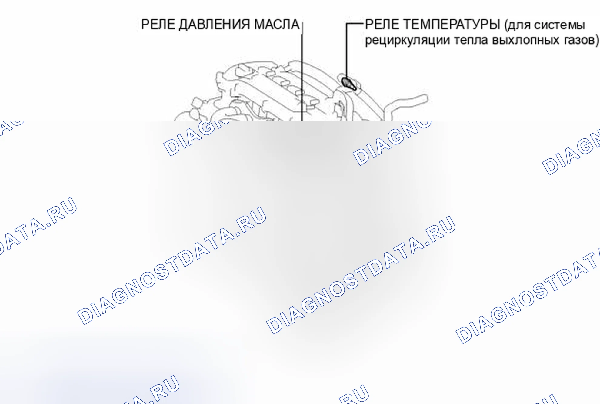 Рис. 29: ИЛЛЮСТРАЦИЯ. Honda Accord V