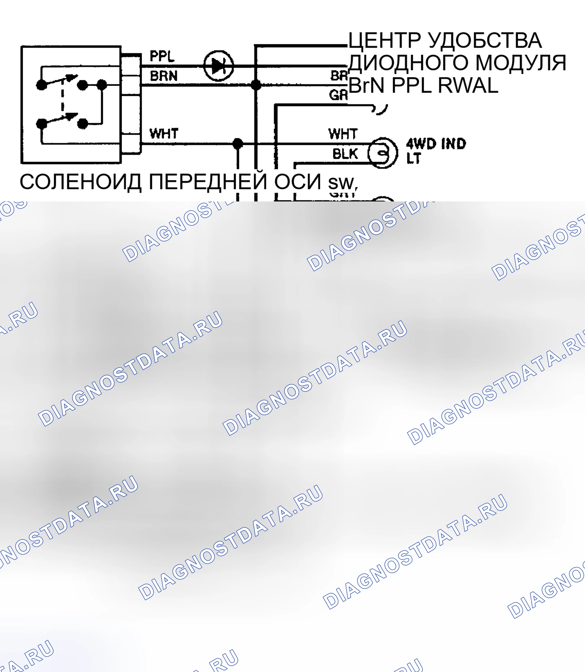 Рис. 6: Схема раздаточной коробки (1992). GMC Cab & Chassis C2500 