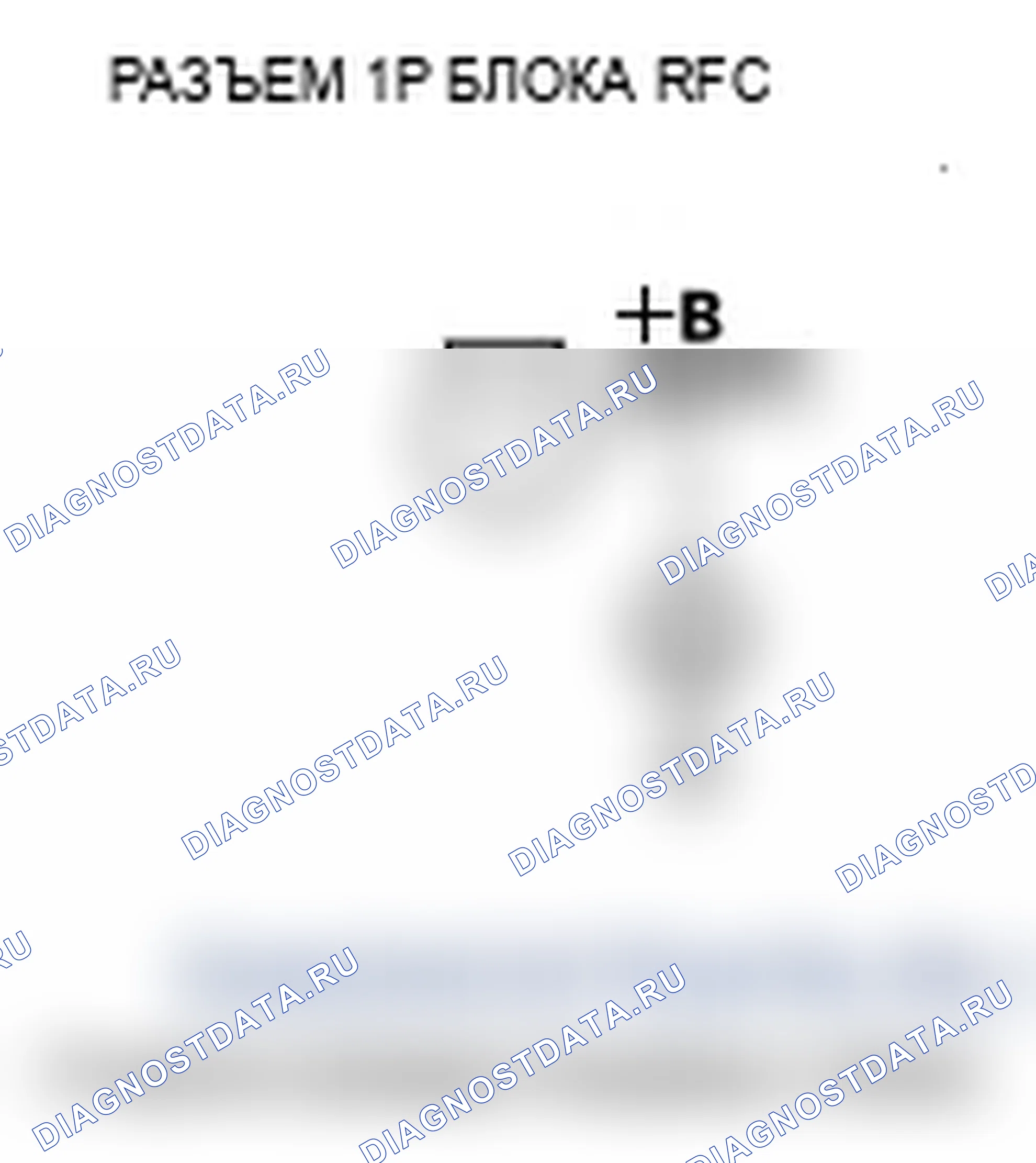 Рис. 19. Acura RL II