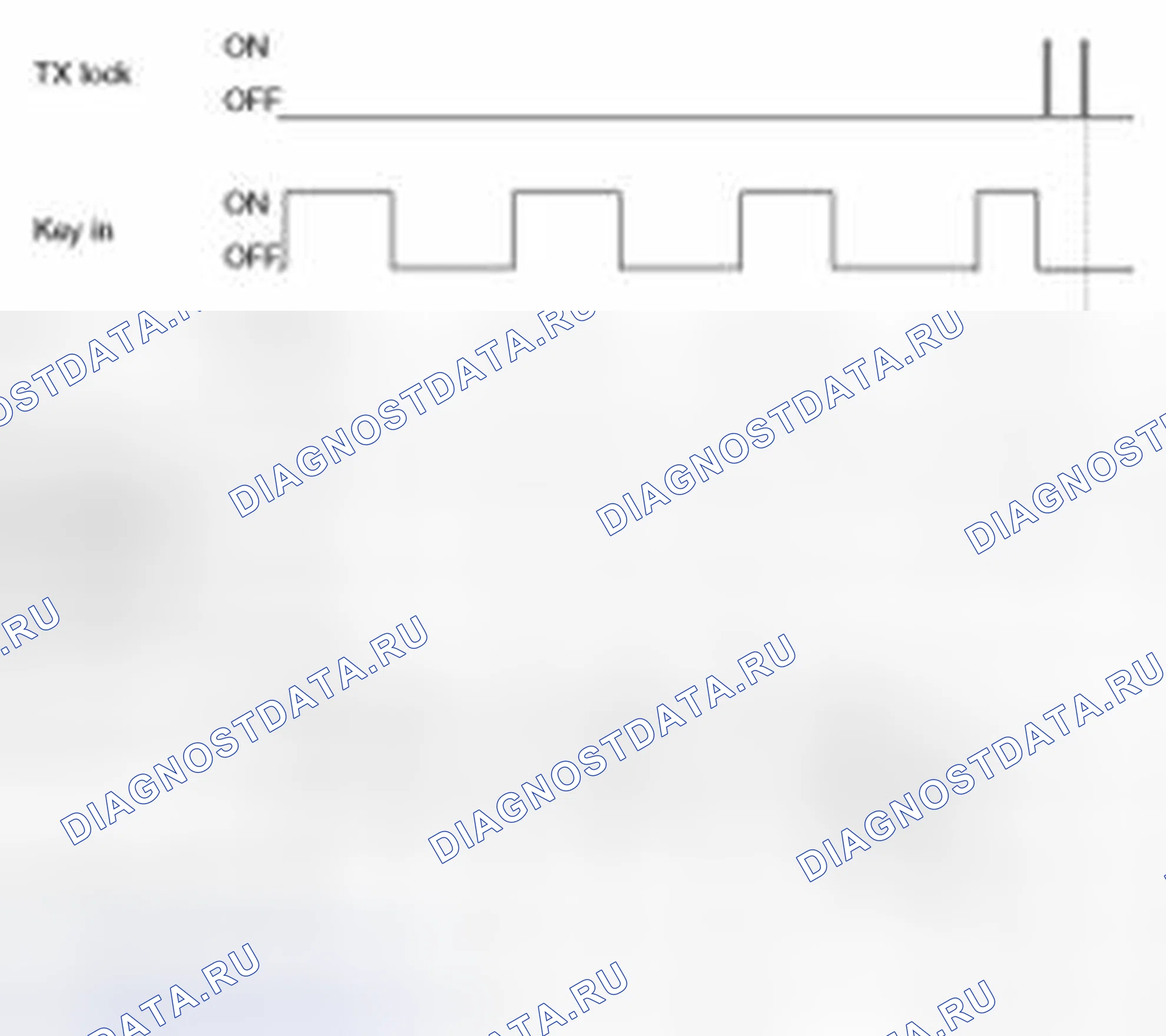 Рис. 24. Geely SC7 I