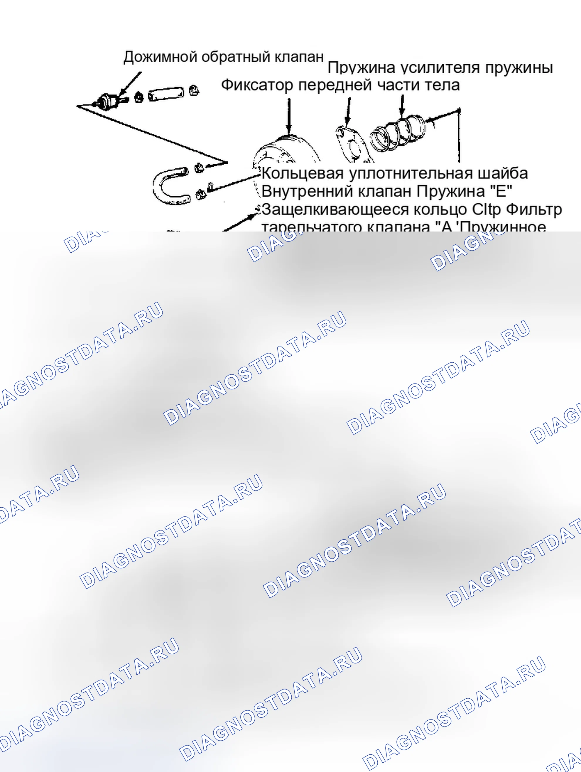 Рис. 5. Honda Civic V