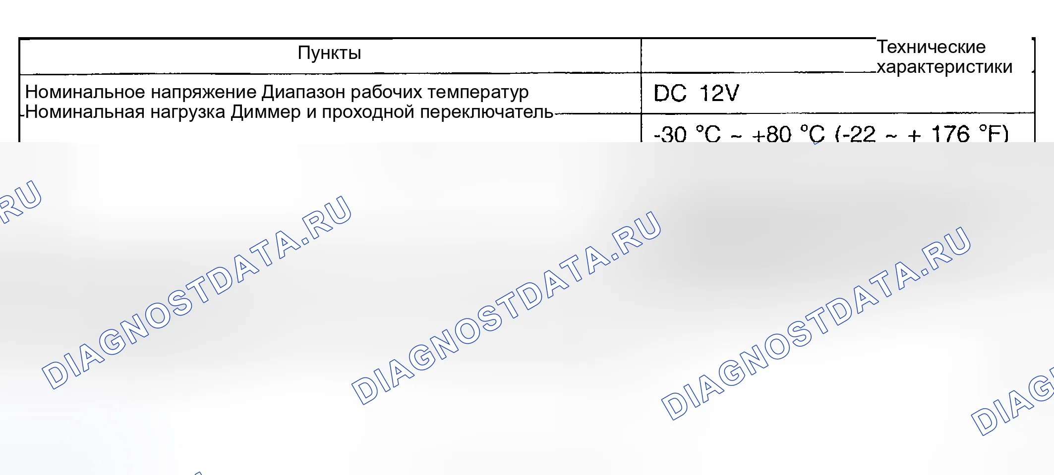 Рис. 1: КОМПОНЕНТЫ. Geely Preface I