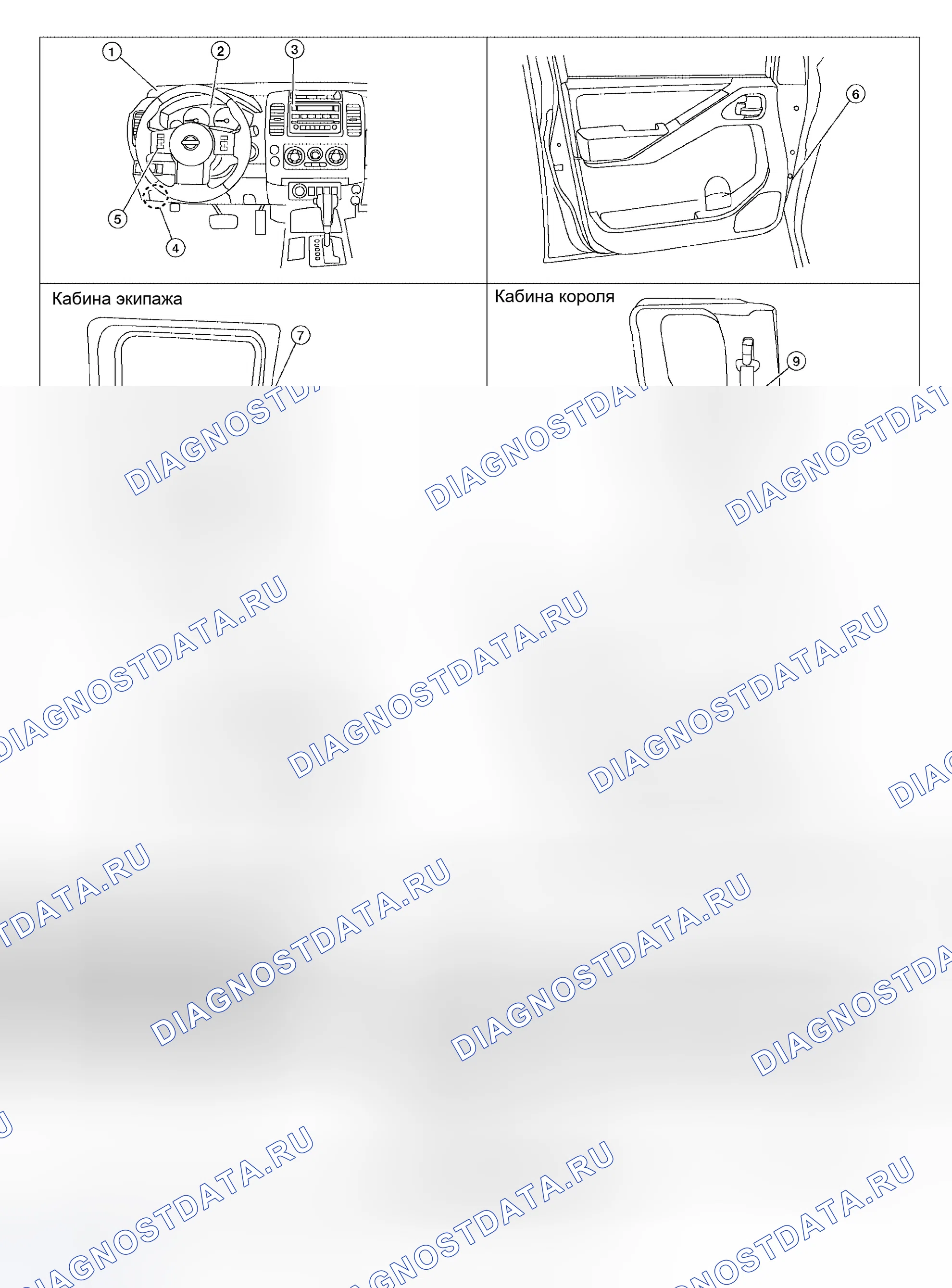 Рис. 53: Расположение компонентов и разъемов кабелей. Nissan Frontier D22