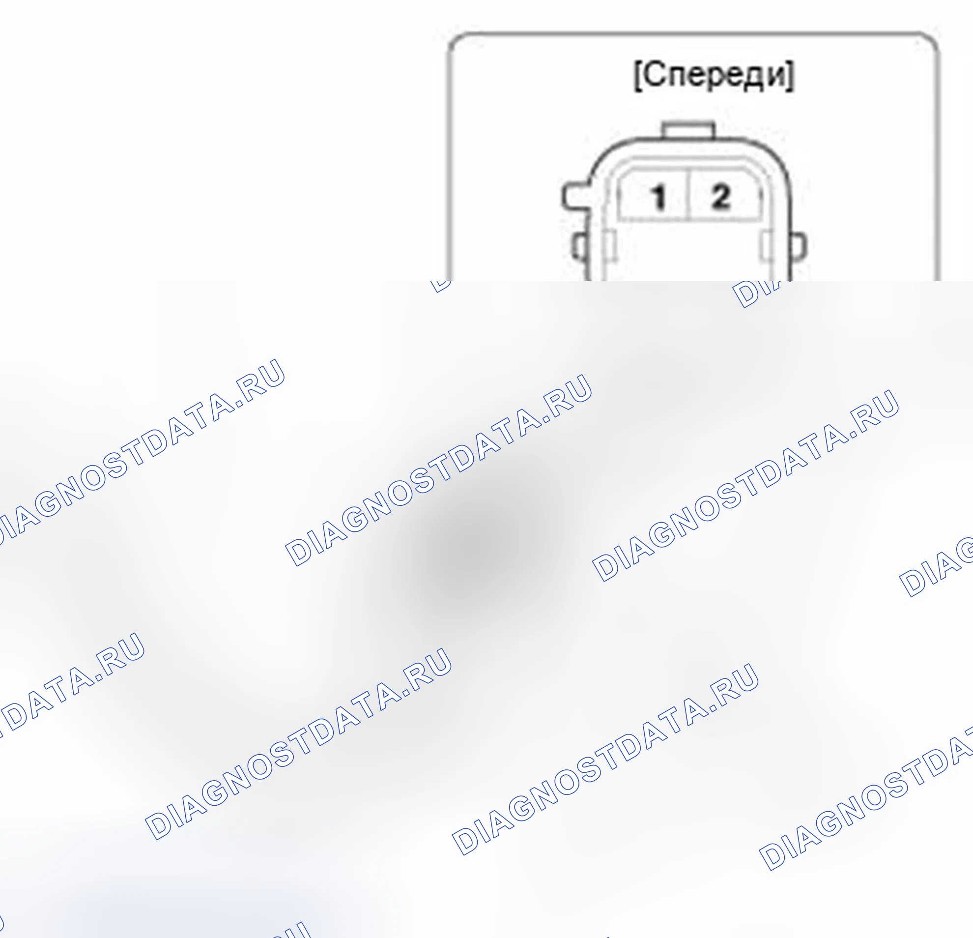 Рис. 9. Hyundai Elantra V