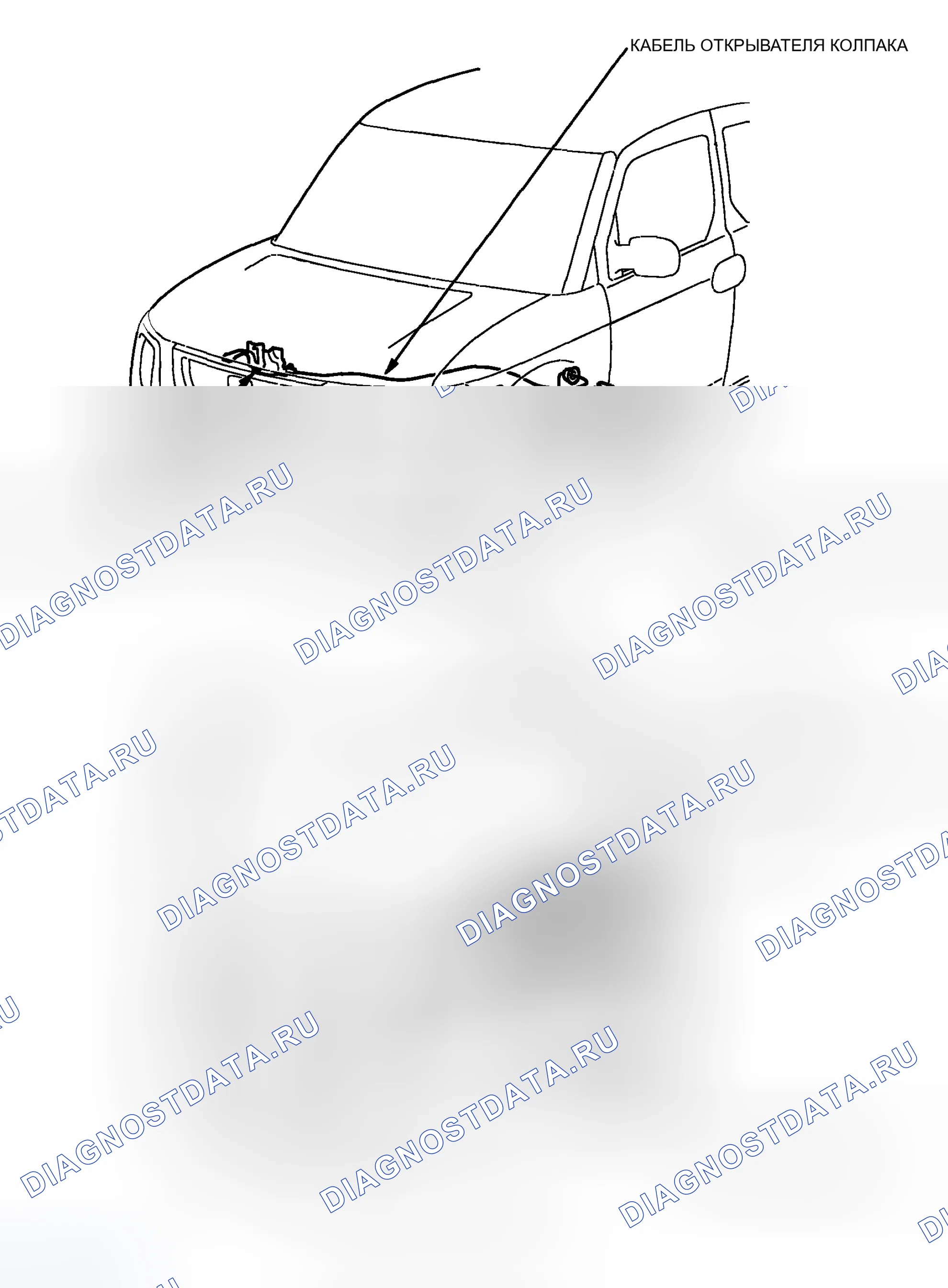 Рис. 1: Указатель расположения компонентов. Honda Element YH2