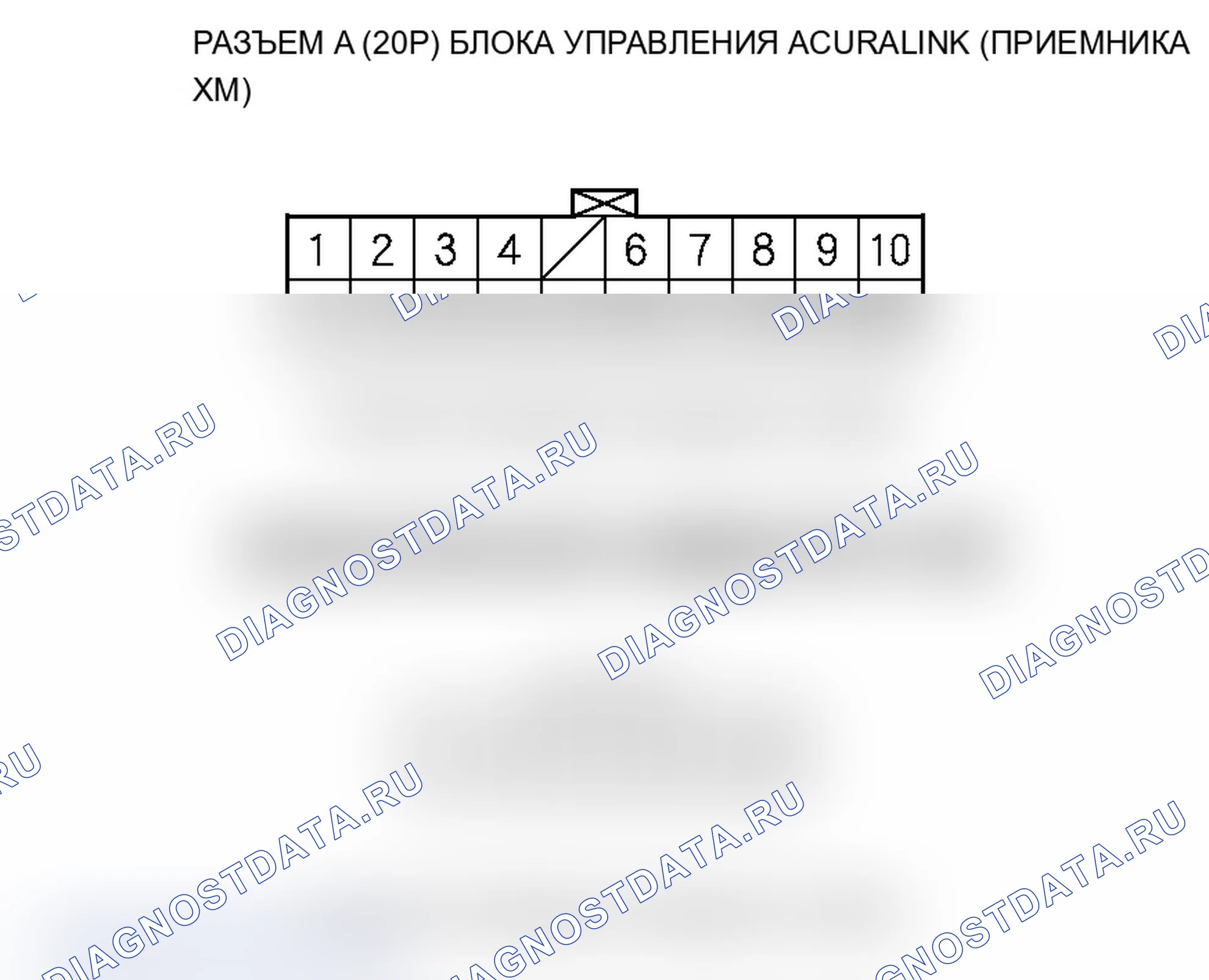 Рис. 19: B2207 расшифровка кода ошибки: потеря связи навигационного блока с блоком управления AcuraLink (приемник XM). Acura RDX I