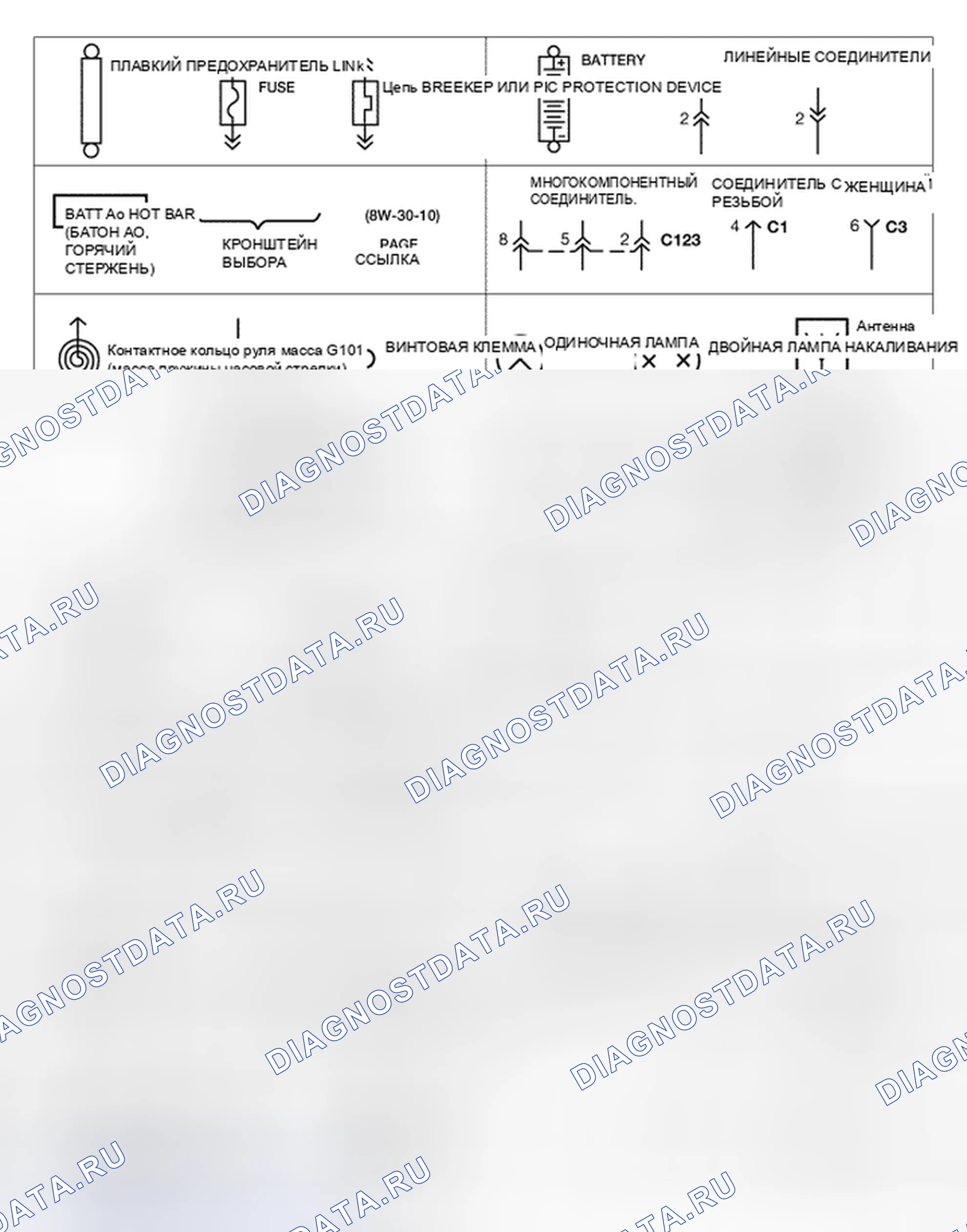Рис. 15: СИМВОЛЫ. Chrysler Town & Country V