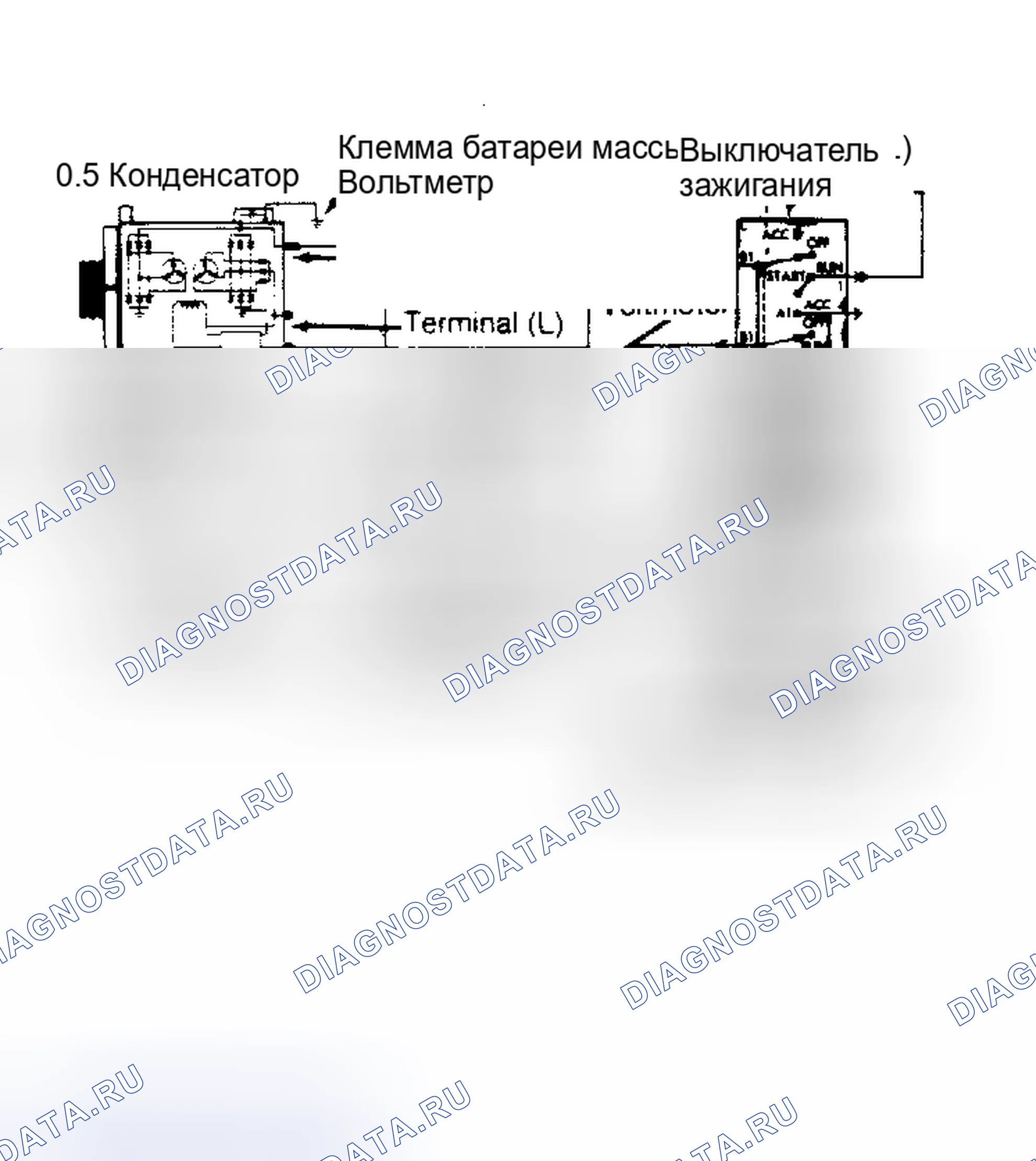 Рис. 13. Plymouth Grand Voyager I
