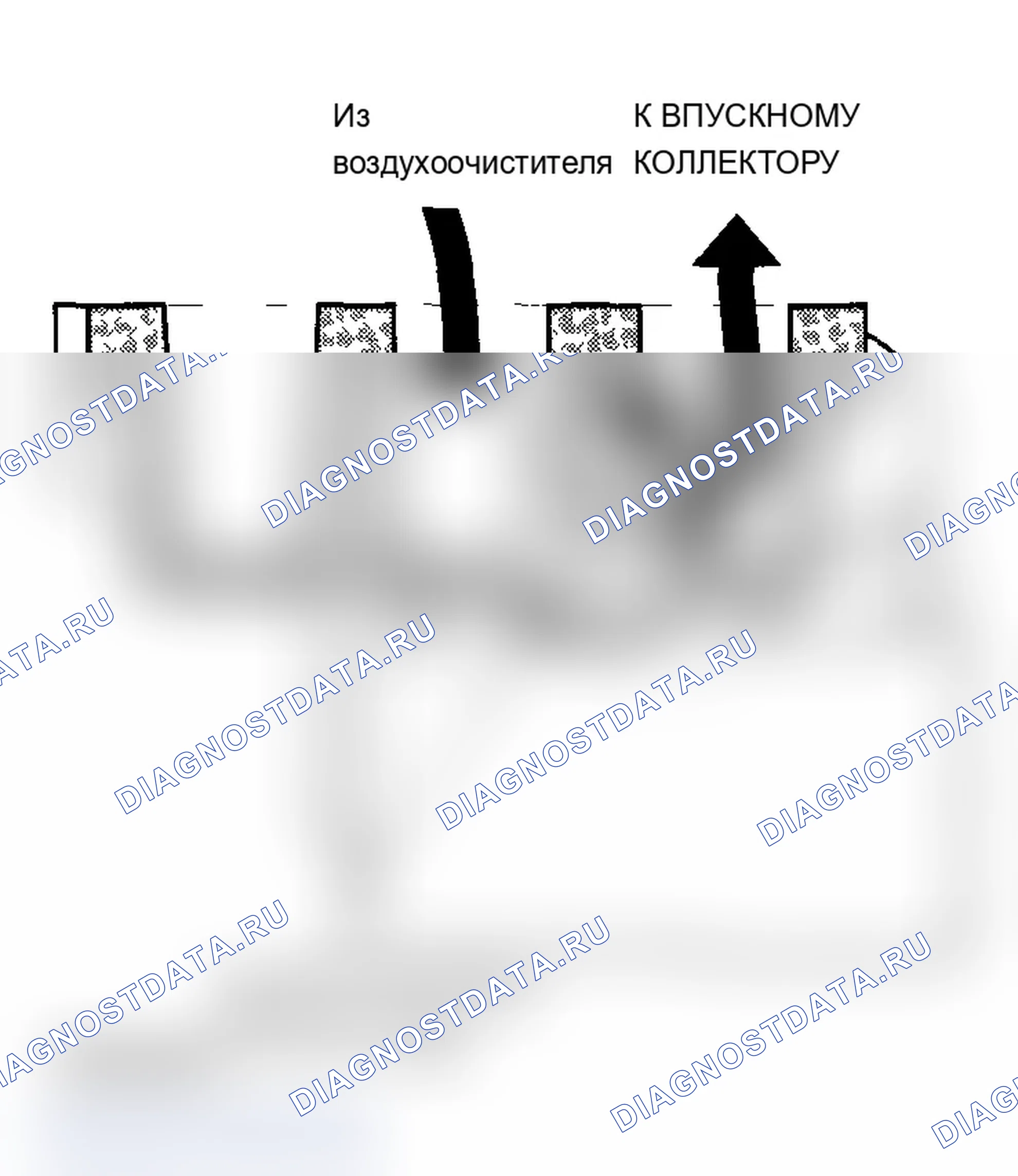 Рис. 73: Клапан управления подачей воздуха на холостом ходу (регулятор холостого хода). Acura RSX I