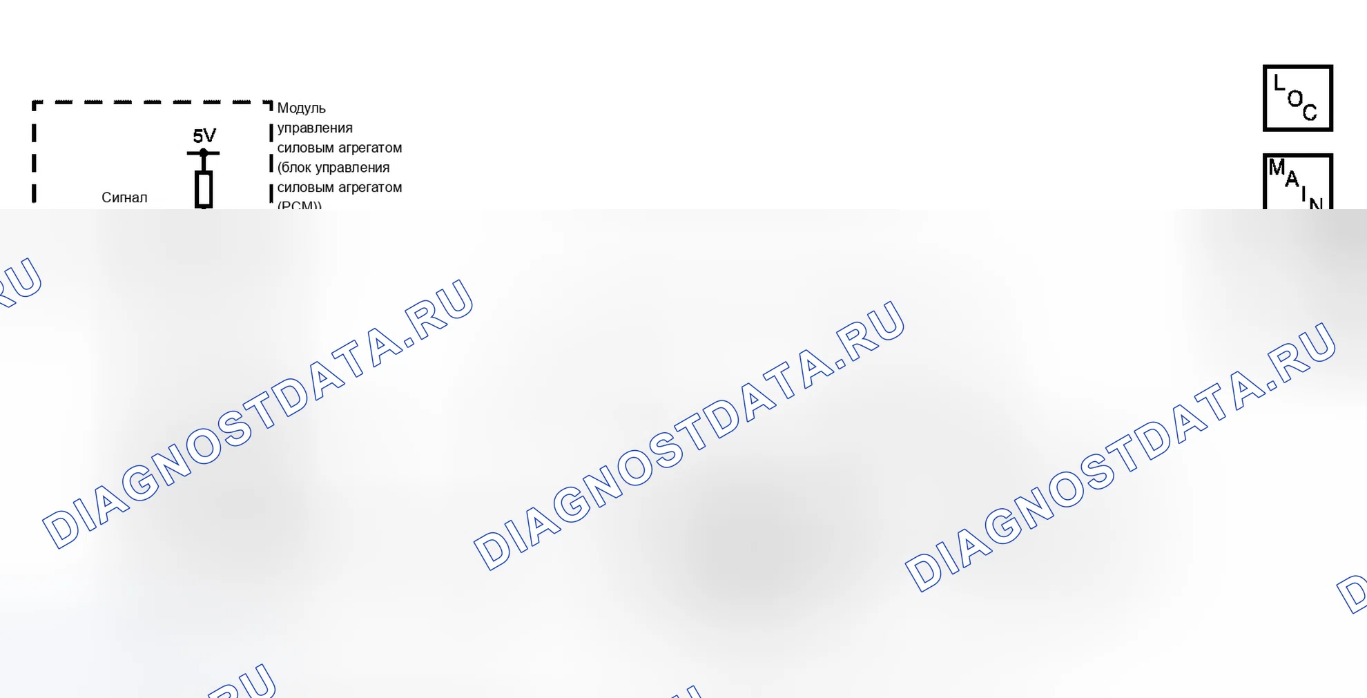 Рис. 115: расшифровка кода ошибки P0712: Цепь датчика температуры трансмиссионной жидкости (TFT) с низким входом. Cadillac CTS I
