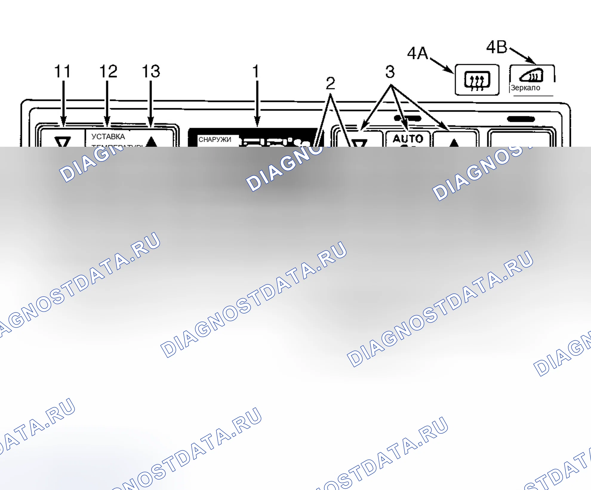 Рис. 3: Режим OFF (выключено). Chevrolet Corvette C4