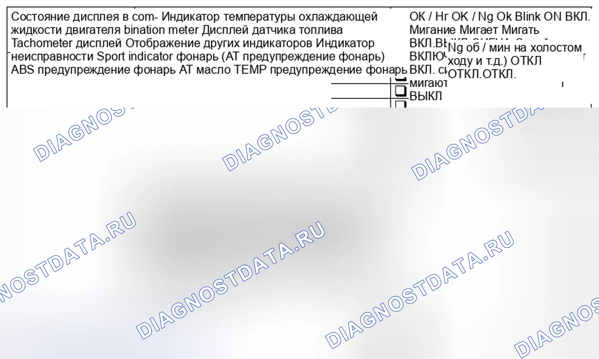 Рис. 23: ИНДИКАЦИЯ СОСТОЯНИЯ КОМБИНАЦИОННОГО СЧЕТЧИКА. Subaru Forester SJ