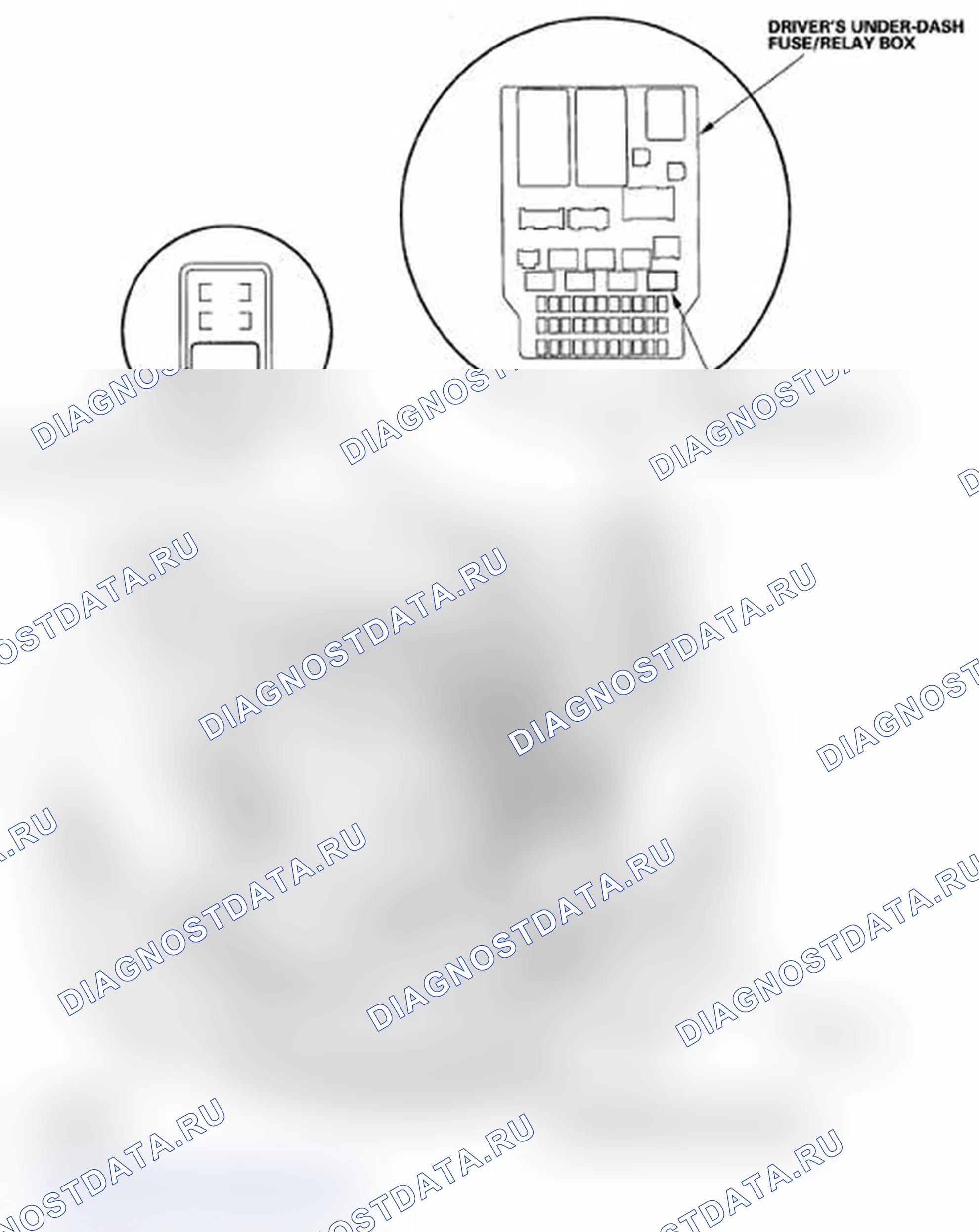 Рис. 1: Указатель расположения компонентов. Acura RL II