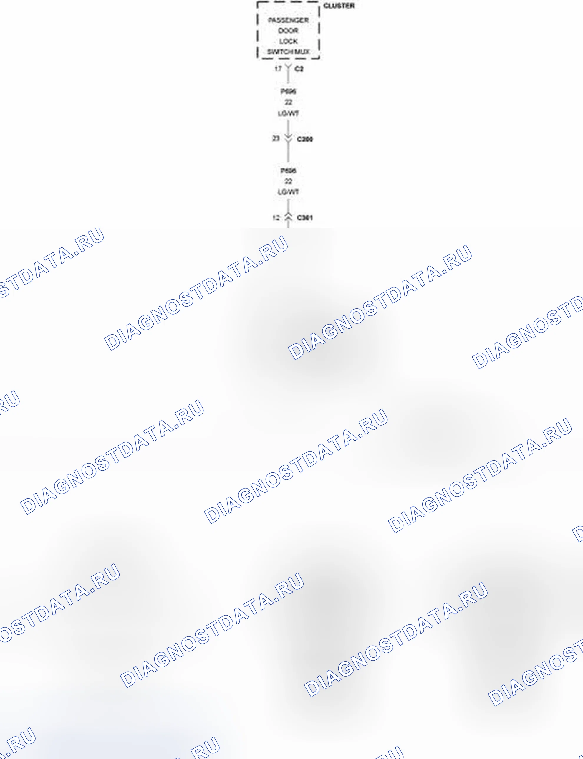 Рис. 98: B1805-ХАРАКТЕРИСТИКИ ЦЕПИ БЛОКИРОВКИ / РАЗБЛОКИРОВКИ ДВЕРИ ПАССАЖИРА. Chrysler 200 I