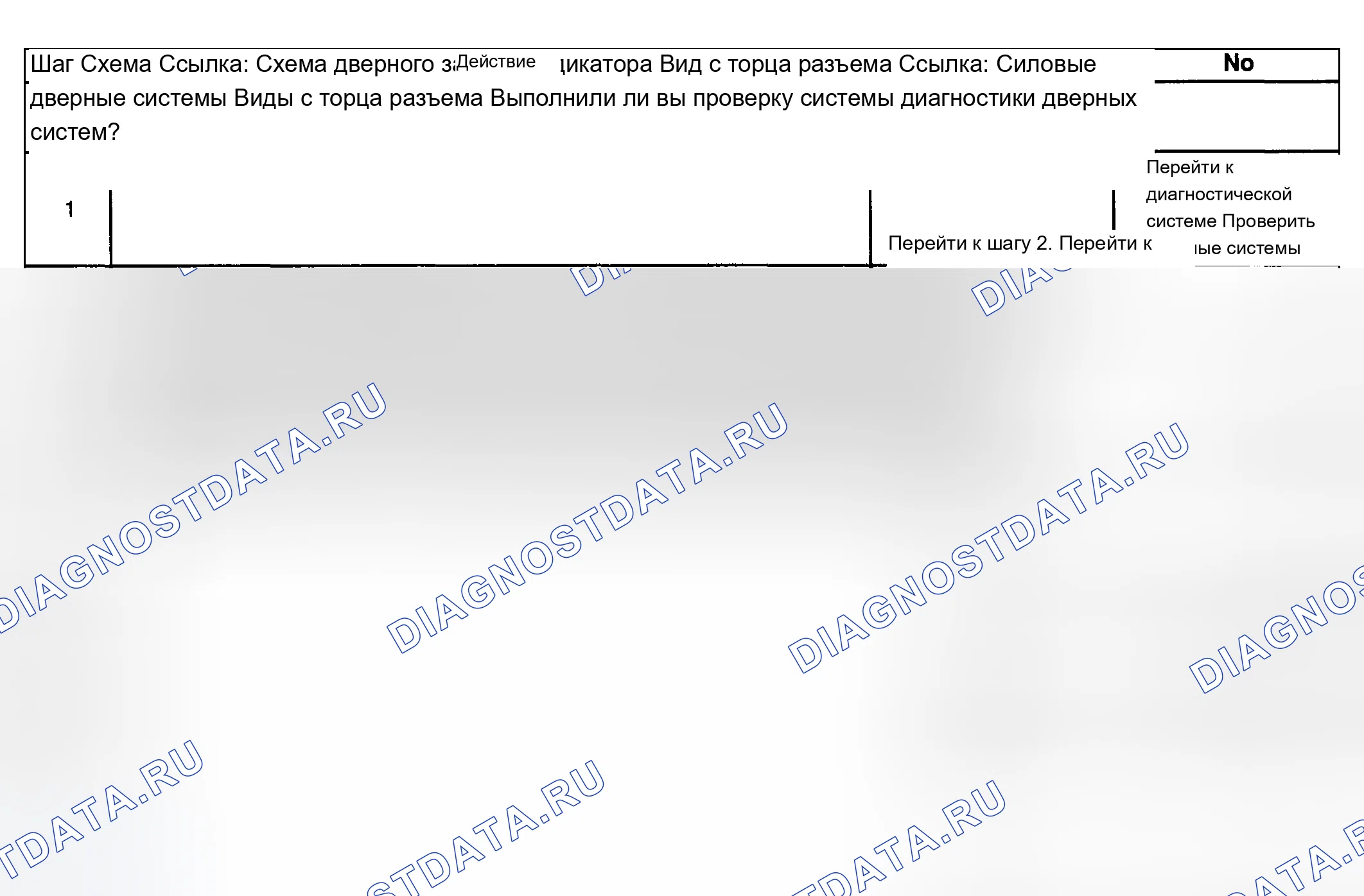 Рис. 99: Описание испытания. Chevrolet Silverado 1500 HD 