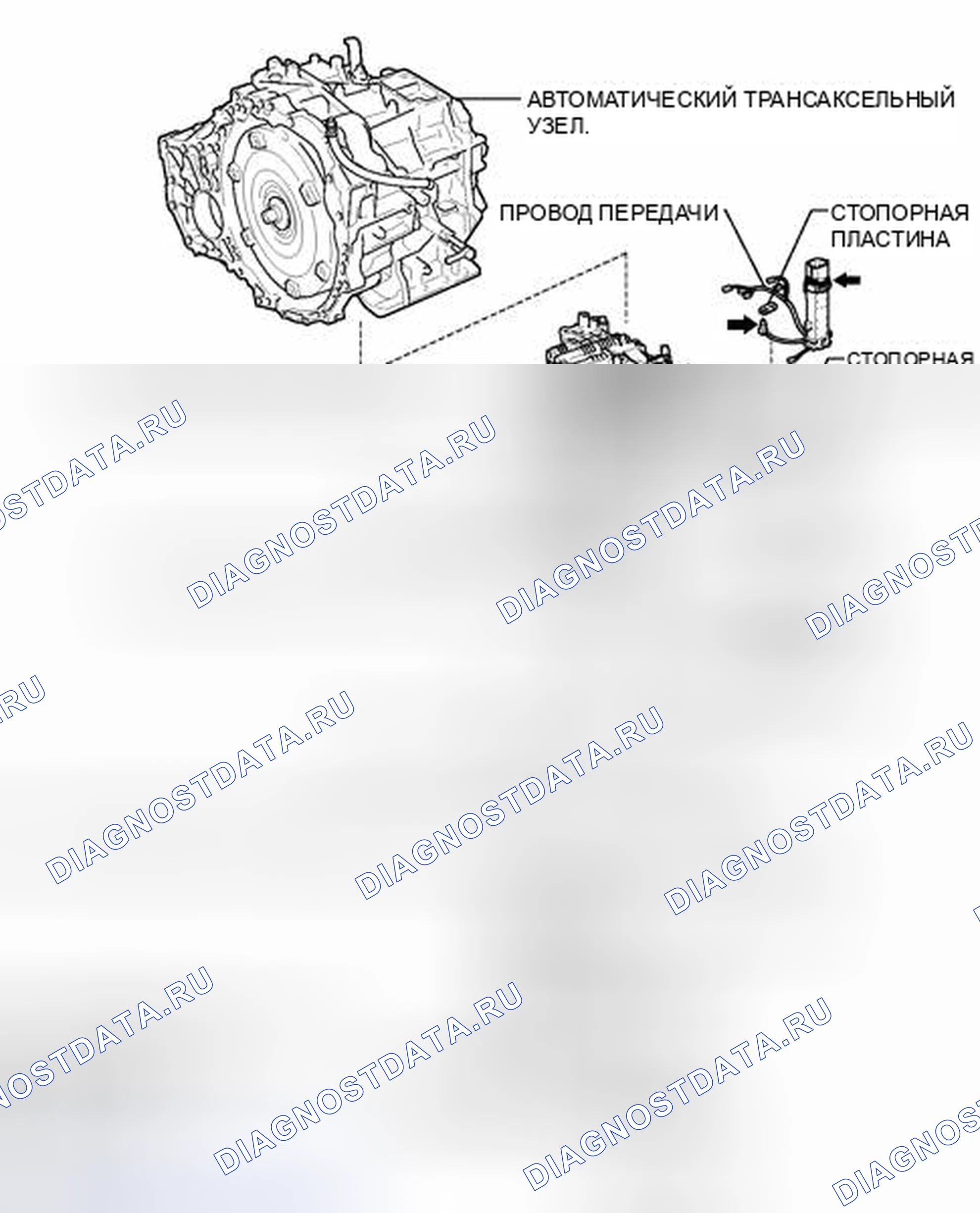 Рис. 1327: ИЛЛЮСТРАЦИЯ. Toyota Venza I