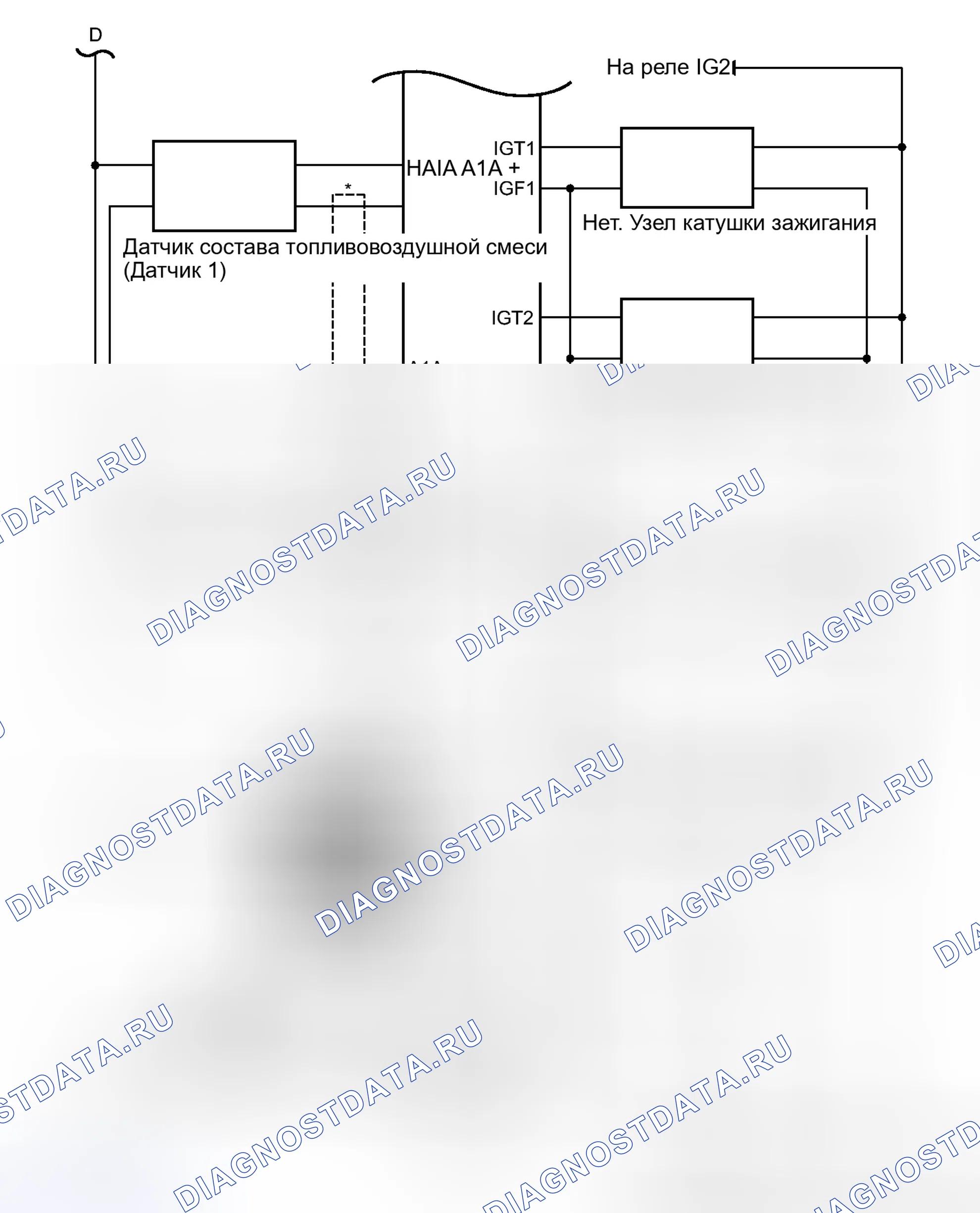 Рис. 34. Lexus CT I