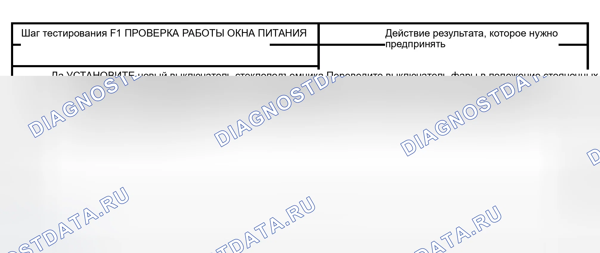 Рис. 11: диагностический тест F: НЕ РАБОТАЕТ ИСТОЧНИК ОСВЕЩЕНИЯ ПЕРЕКЛЮЧАТЕЛЯ (ОВ) СТЕКЛОПОДЪЕМНИКА - ТОЛЬКО ДЛЯ ЭКСПЕДИЦИЙ. Ford Expedition II