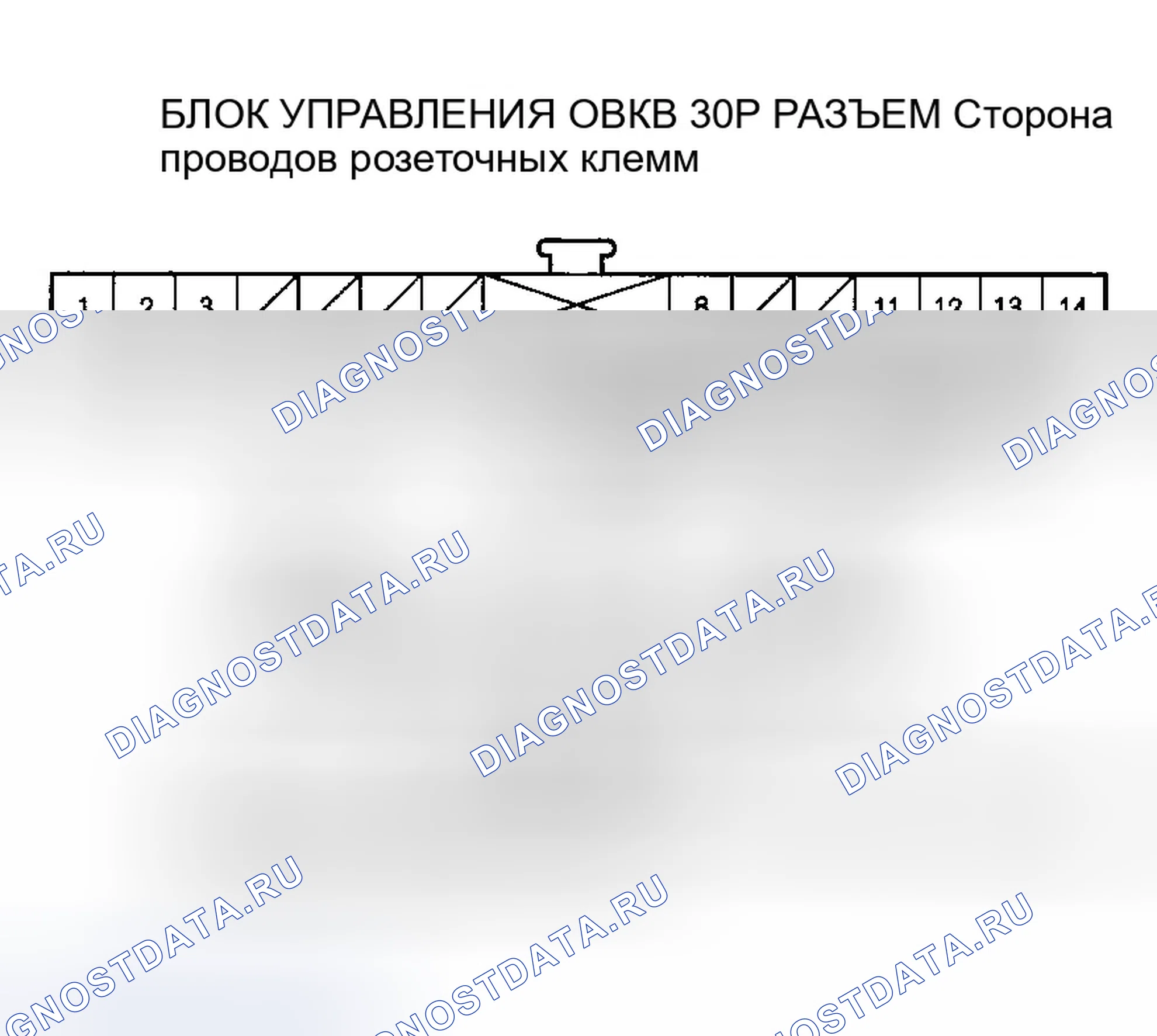 Рис. 130. Honda Ridgeline I