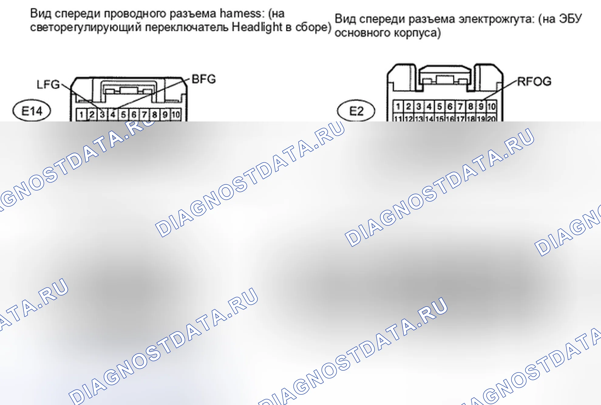Рис. 56. Toyota Land Cruiser 200