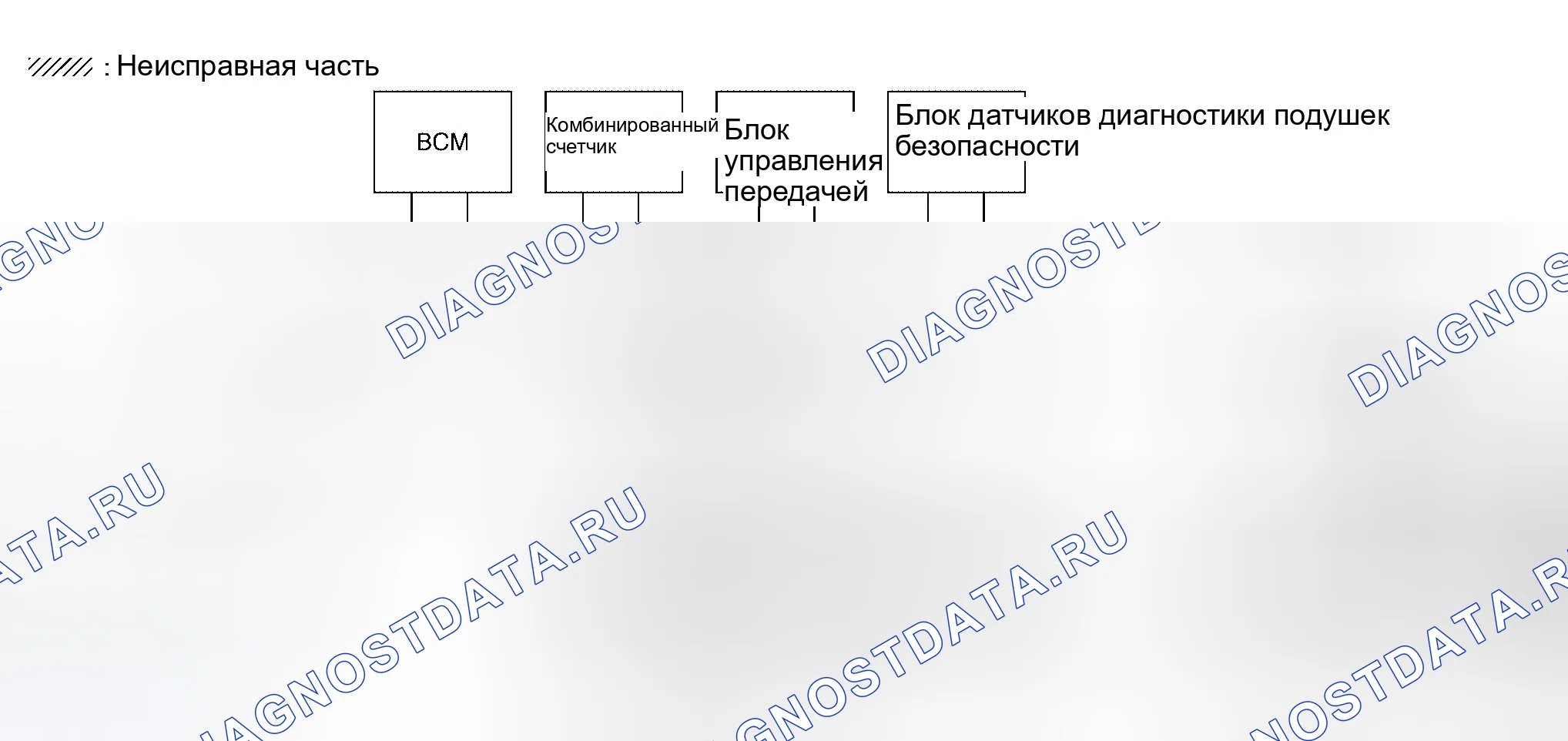 Рис. 202. Honda Lagreat I