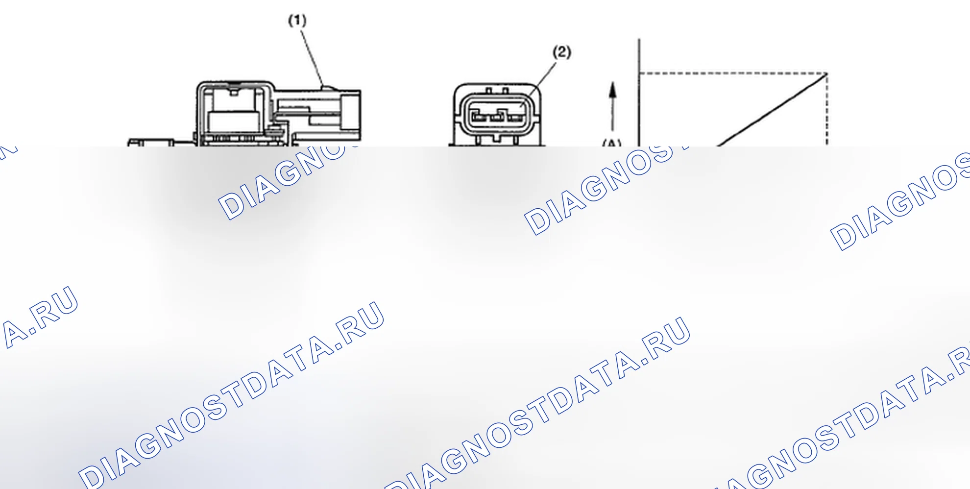 Рис. 289: ОПИСАНИЕ КОМПОНЕНТОВ. Subaru Impreza WRX GH