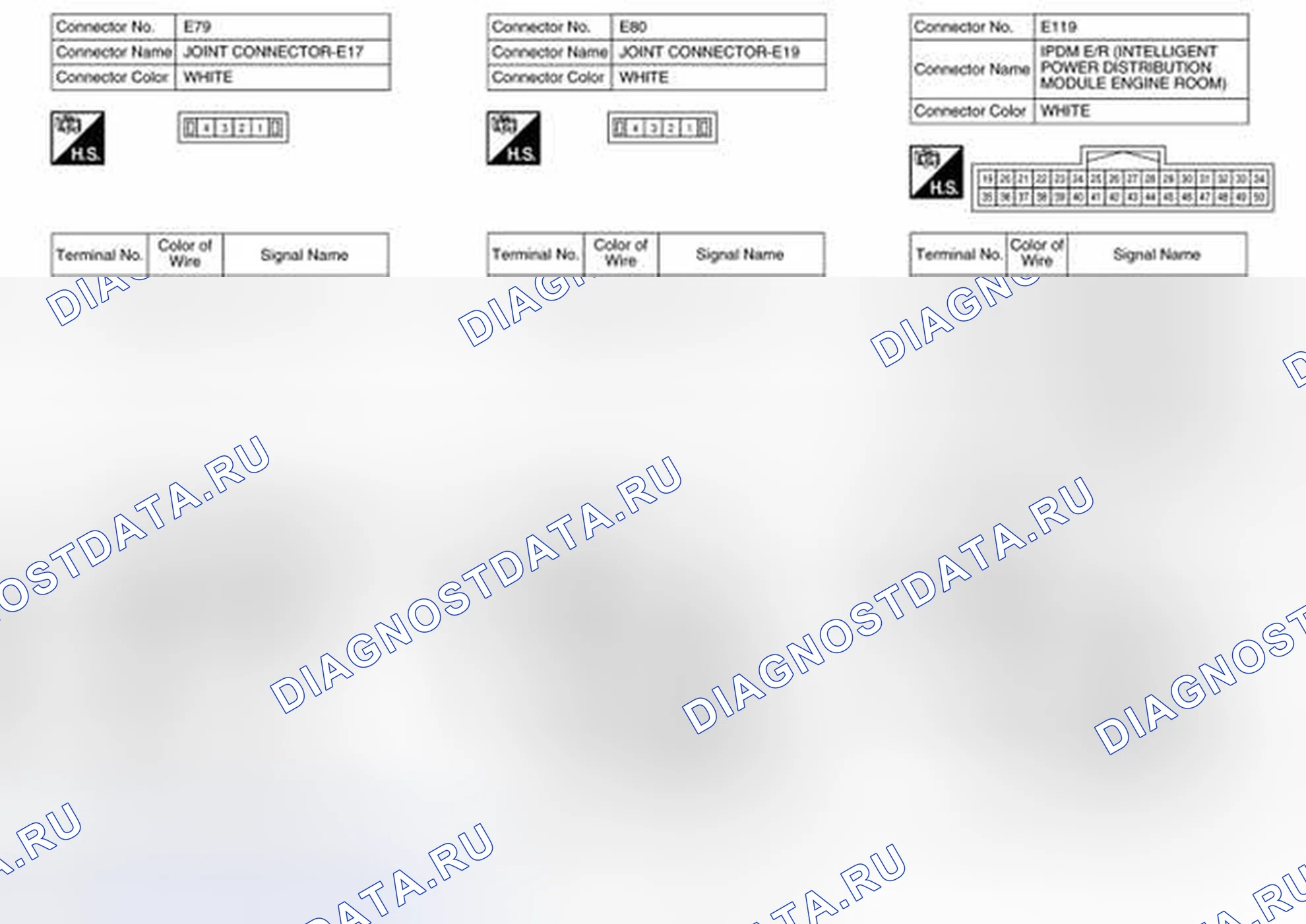 Рис. 78. Nissan Pathfinder IV рестайлинг