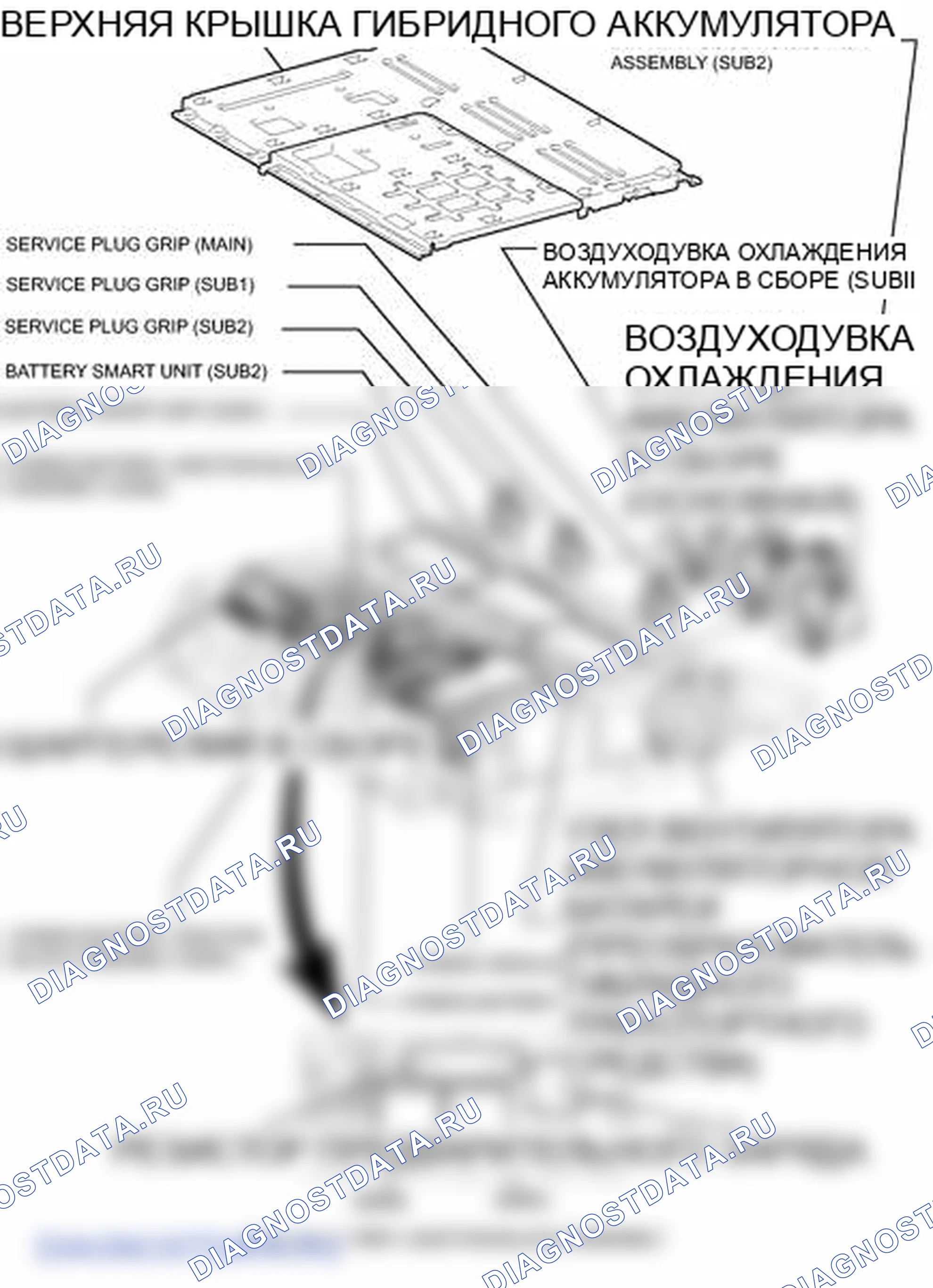 Рис. 616: ИЛЛЮСТРАЦИЯ. Toyota Prius PHV pre-III