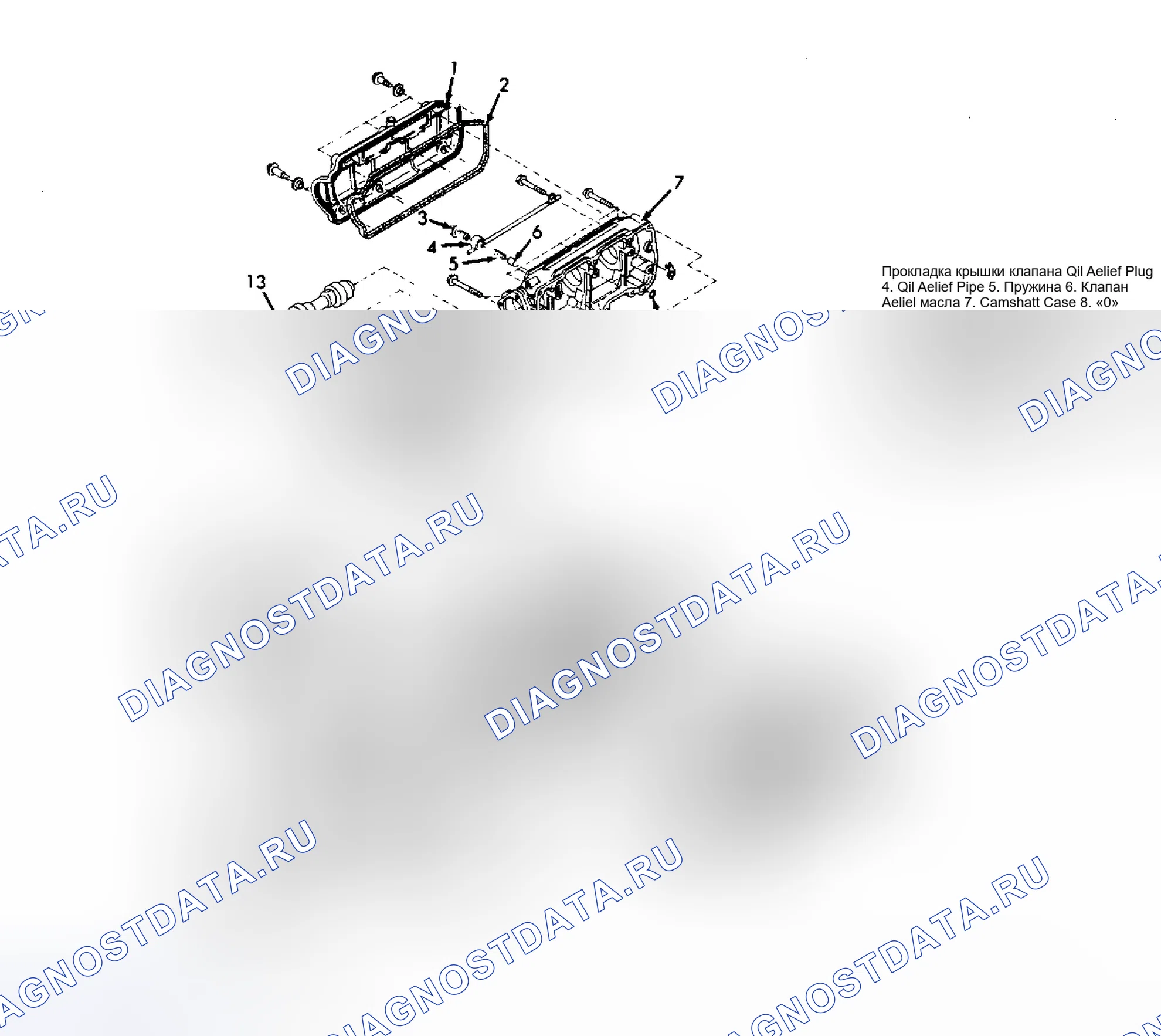 Рис. 5. Subaru XT I