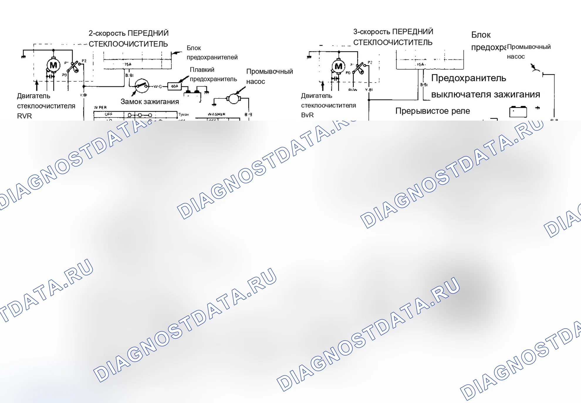 Рис. 13. Geo Storm I