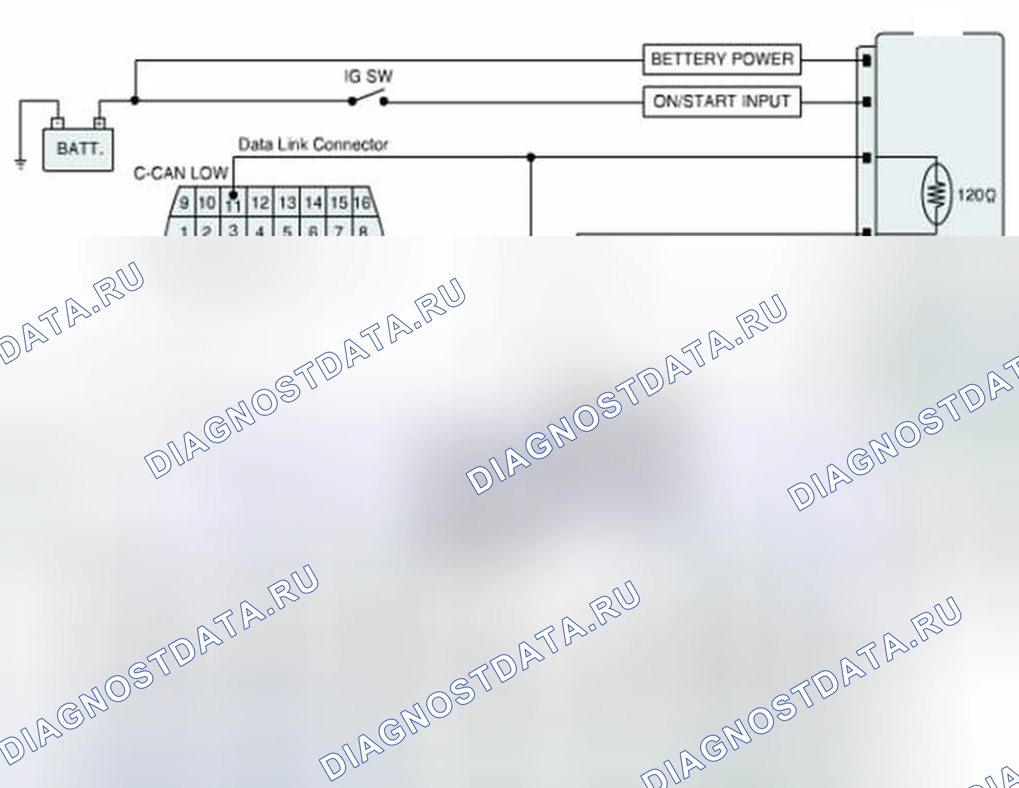 Рис. 89: Проверка линии связи CAN. Kia Optima IV