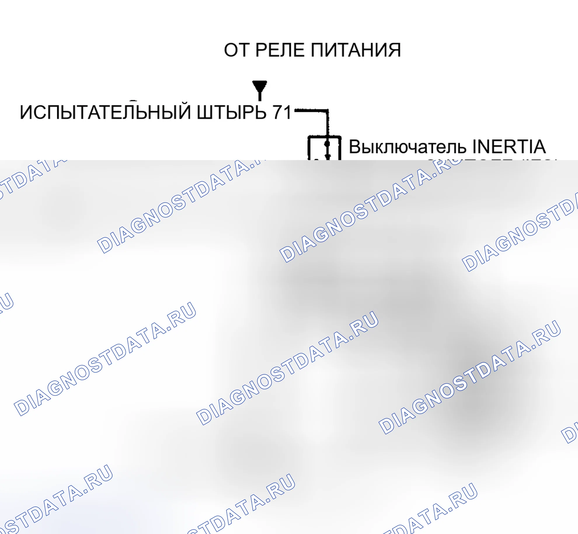 Рис. 49: Идентификация испытательной схемы и соединительных клемм модуля привода топливного насоса. Hyundai ix20 I