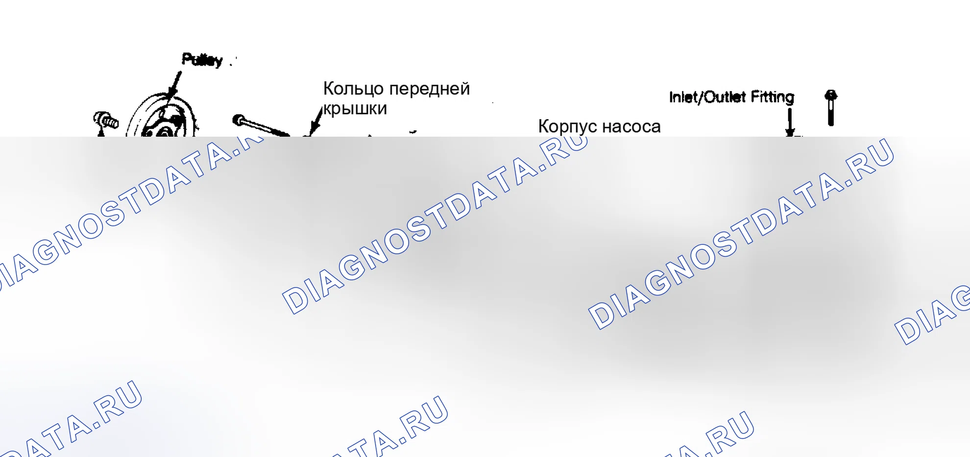 Рис. 6. Honda Civic II