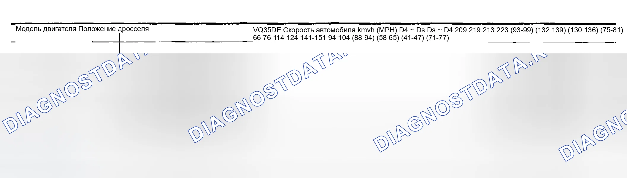 Рис. 131: Модели AWD. Infiniti FX35 I