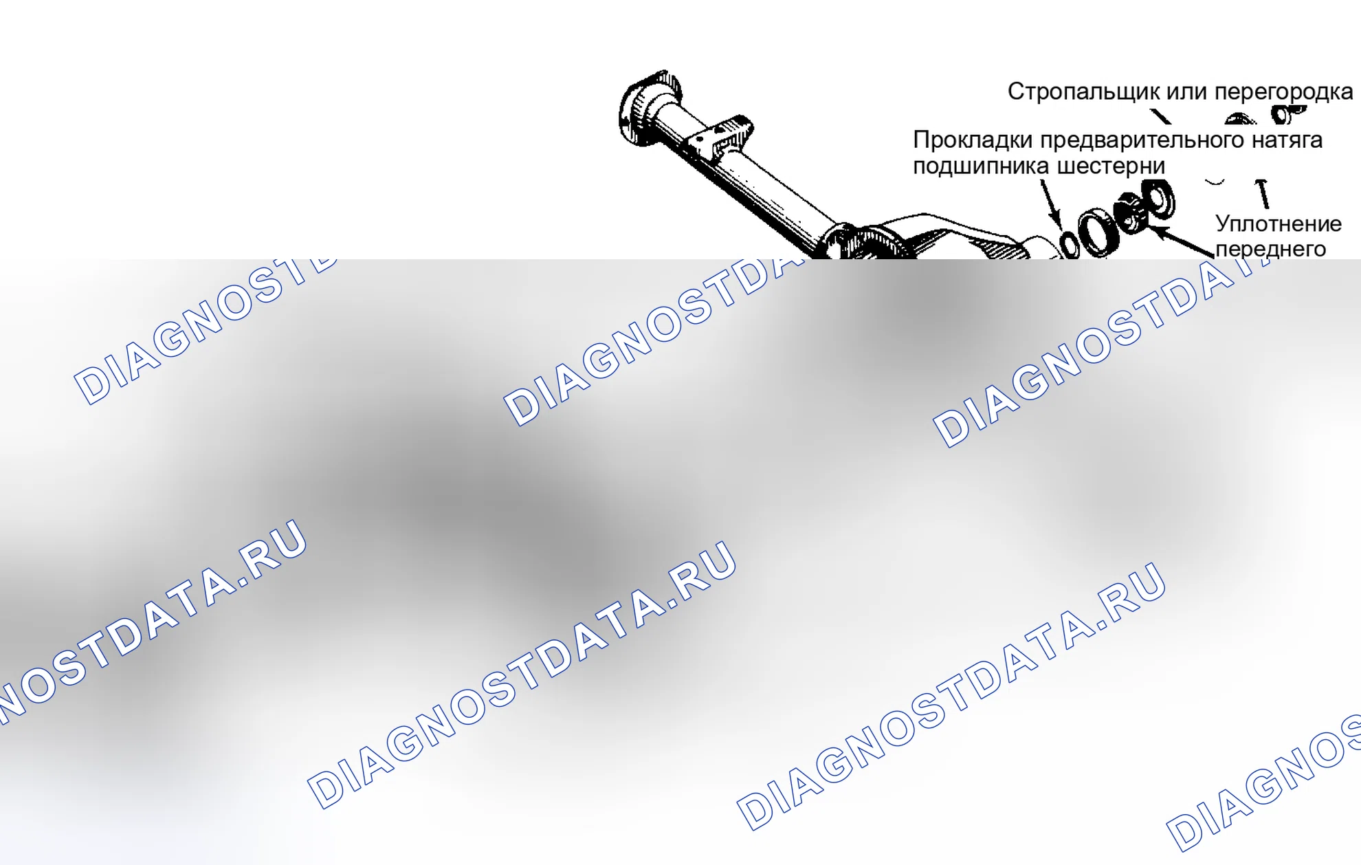 Рис. 19: Люфт и окончательная сборка. Chevrolet Suburban VIII