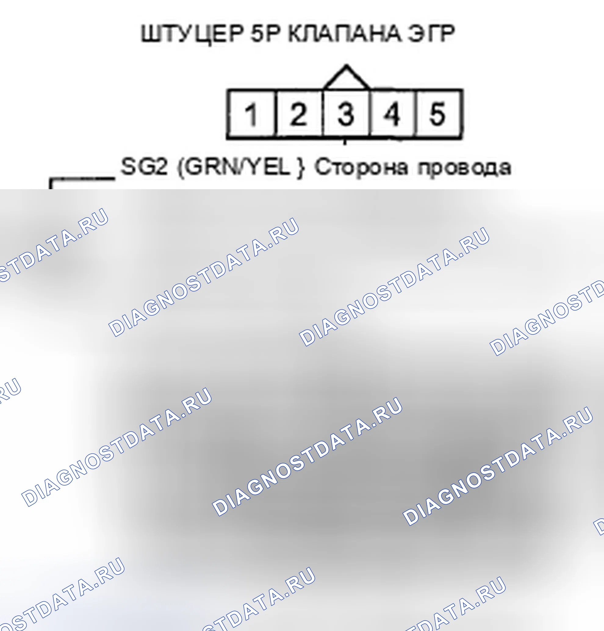 Рис. 8. Acura TSX II