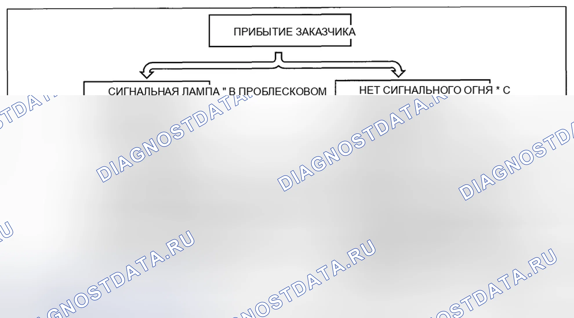 Рис. 12: ПРЕДИСЛОВИЕ [L3 с Tc]. Mazda CX-7 I рестайлинг