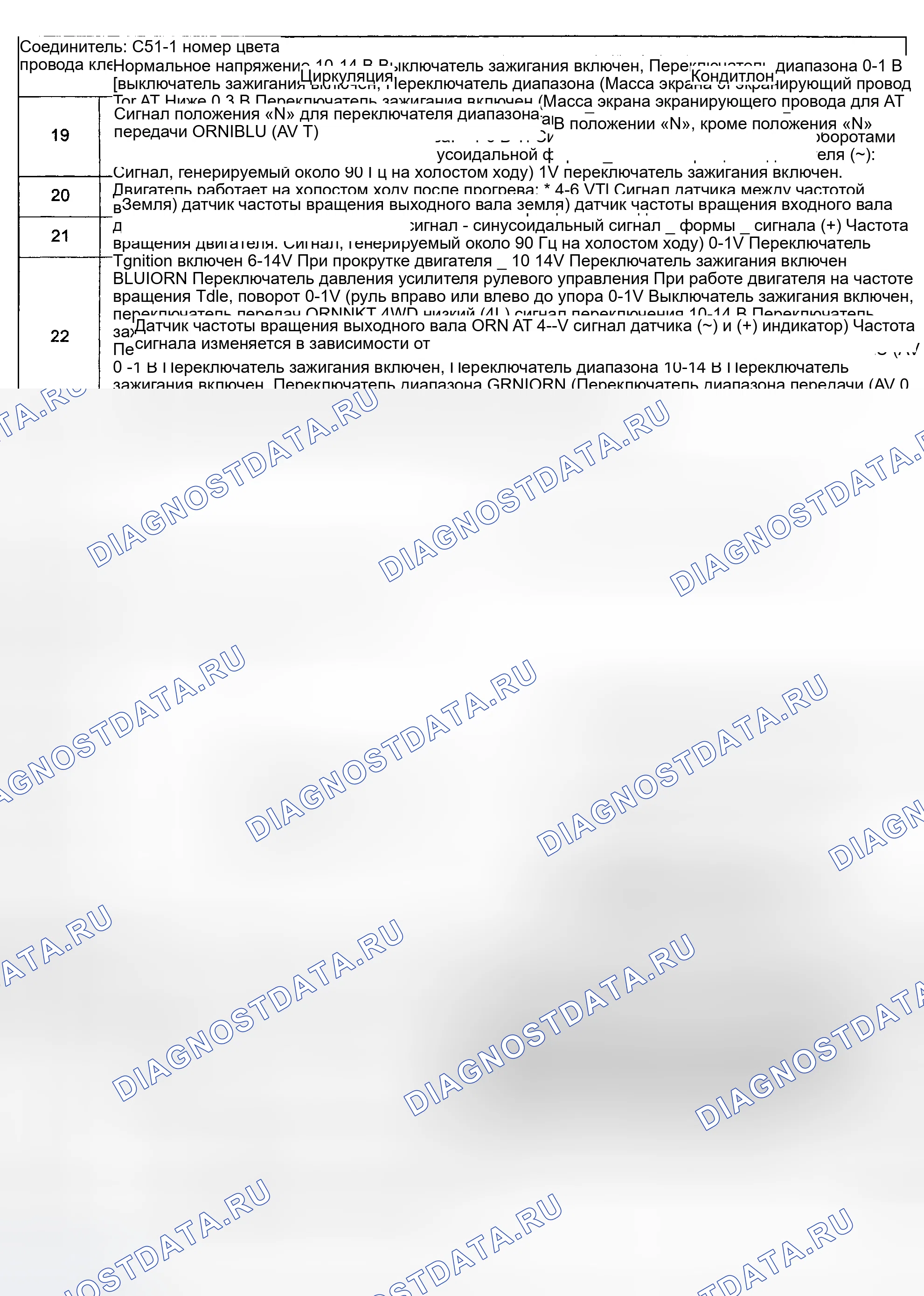 Рис. 30. Suzuki Grand Vitara I рестайлинг