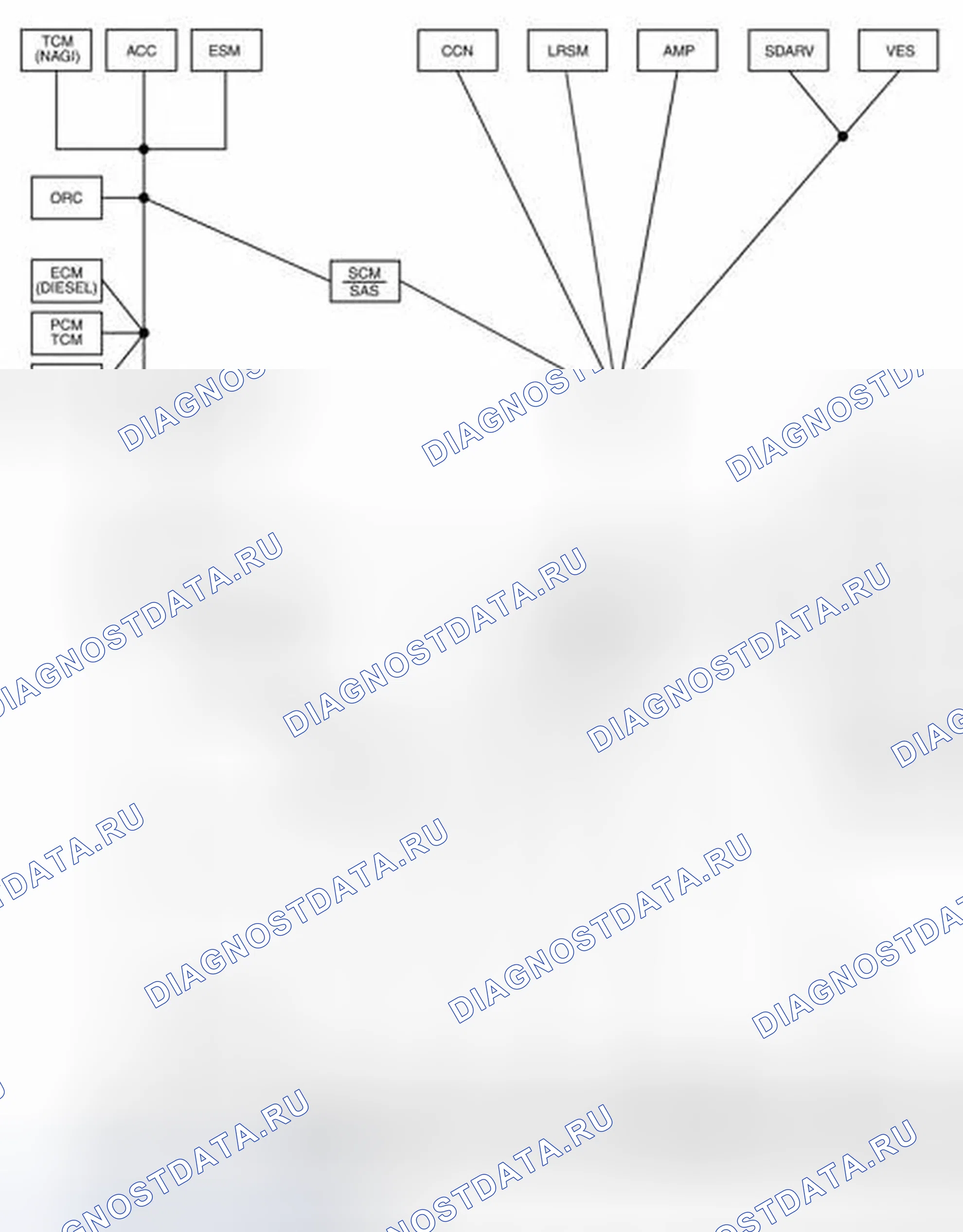 Рис. 111: U0019-ШИНА CAN B. Dodge Challenger III рестайлинг