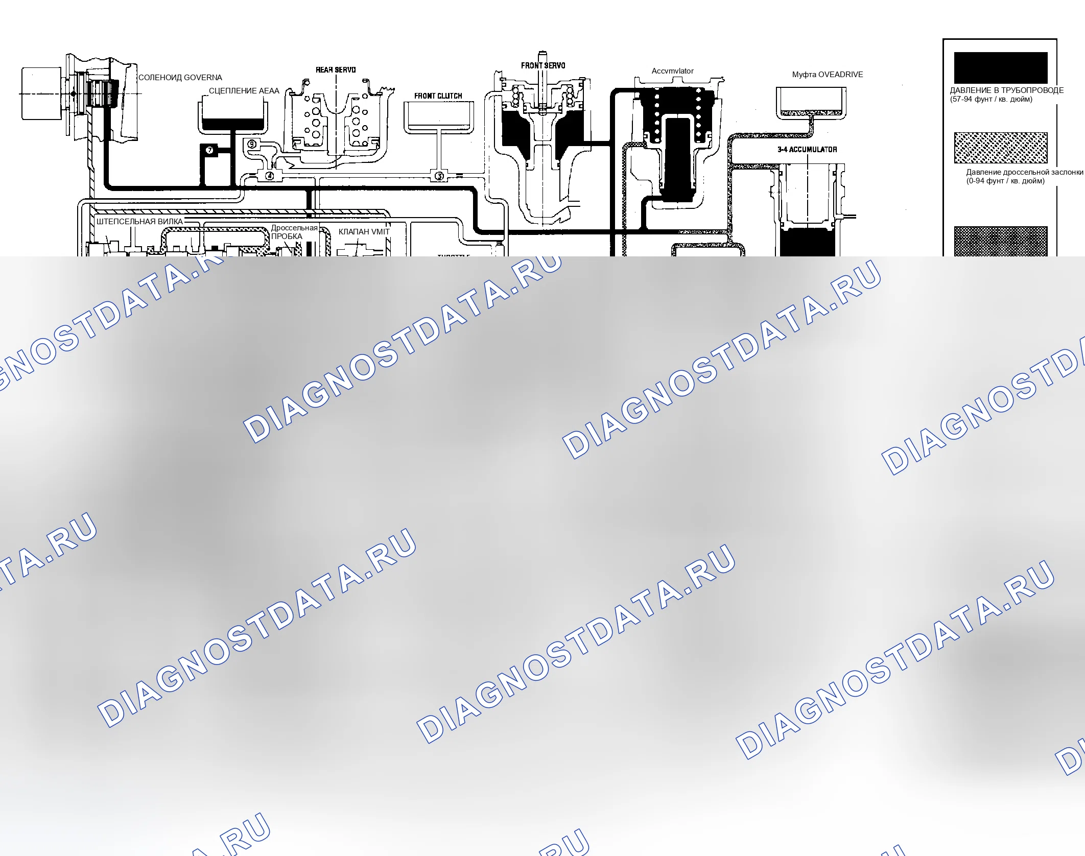 Рис. 293. Dodge Cab & Chassis R3500 