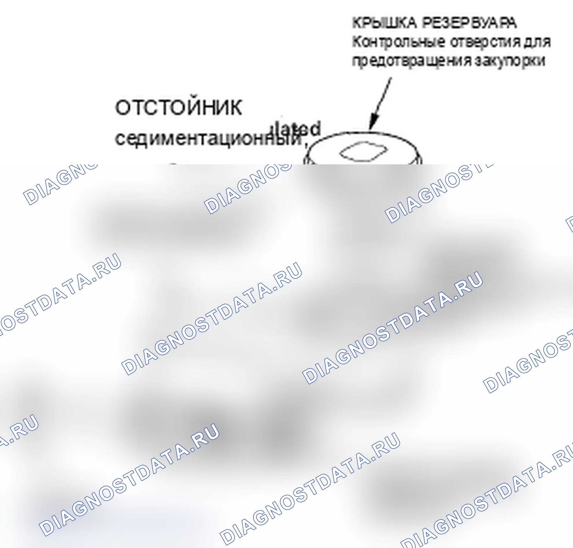 Рис. 31: Проверка главного цилиндра. Acura MDX II