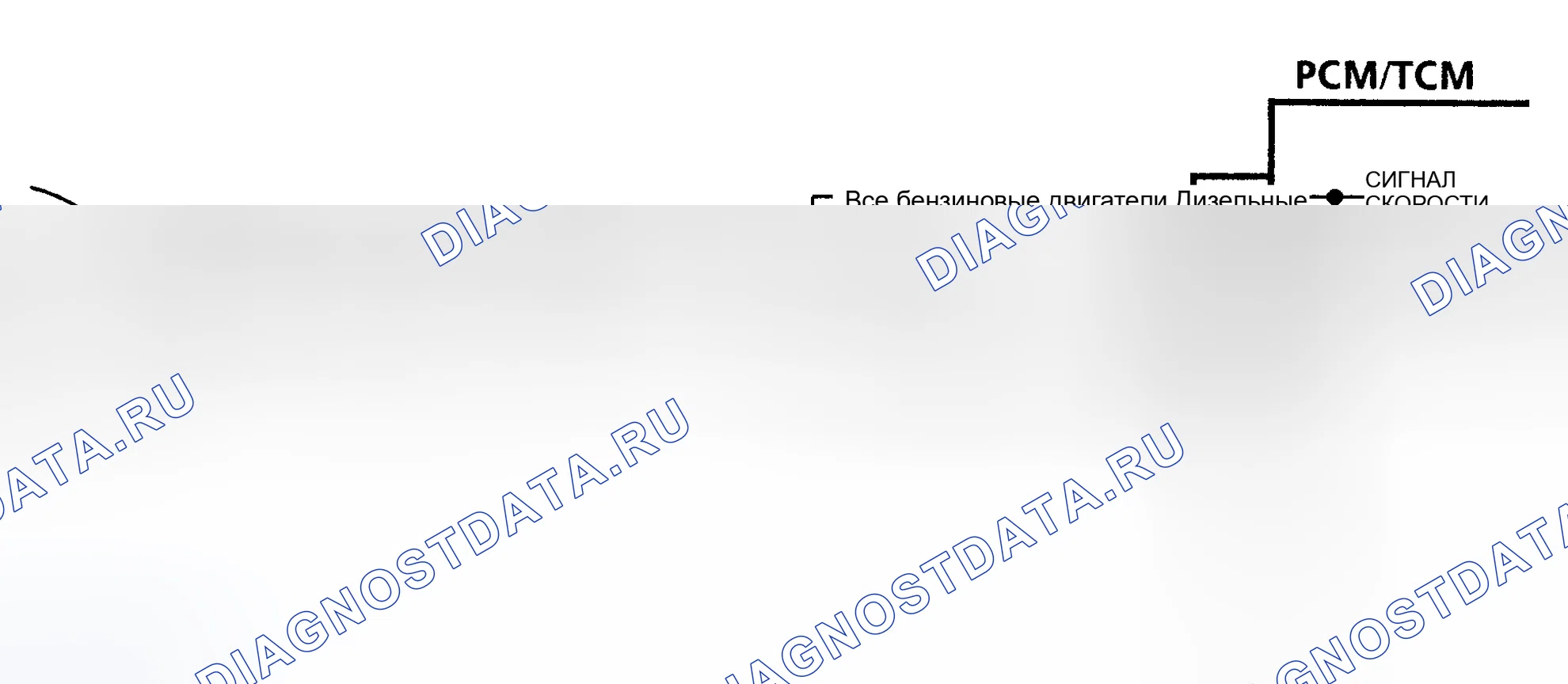 Рис. 277: Схема кода 24 (серии " C ", " K ", " G " и " P "). GMC Cab & Chassis C2500 