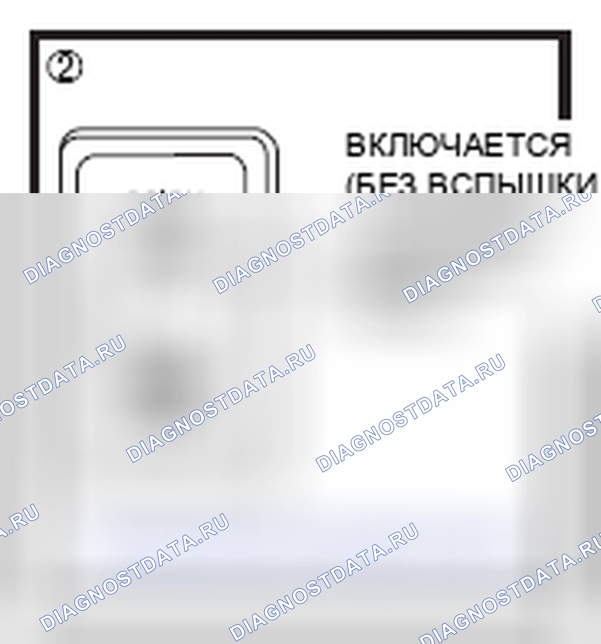 Рис. 279. Kia Sorento I