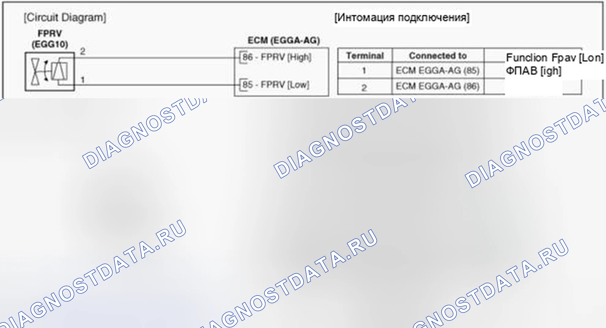 Рис. 88: (A / T). Hyundai Accent IV