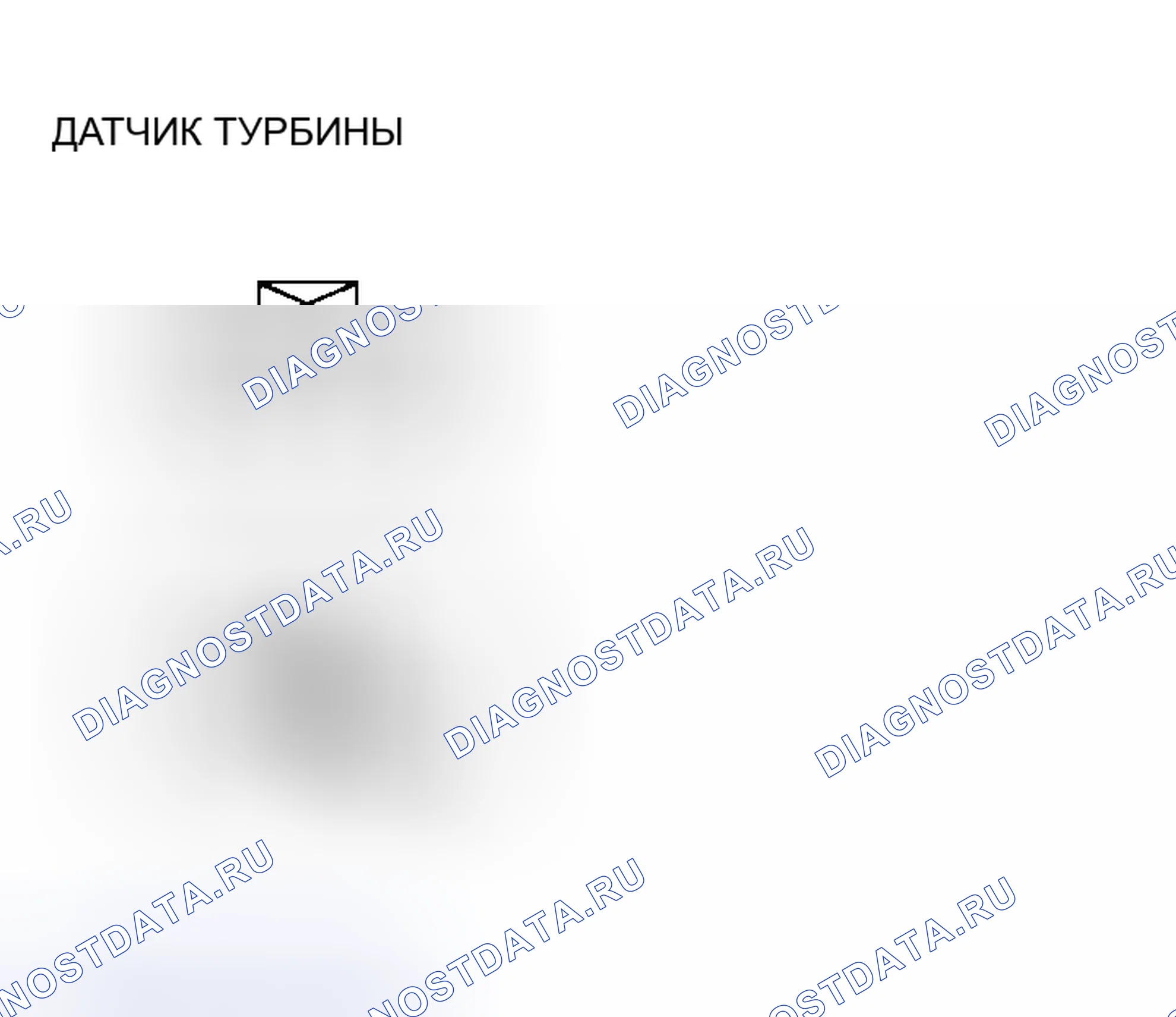 Рис. 65. Mazda MX-5 NC рестайлинг