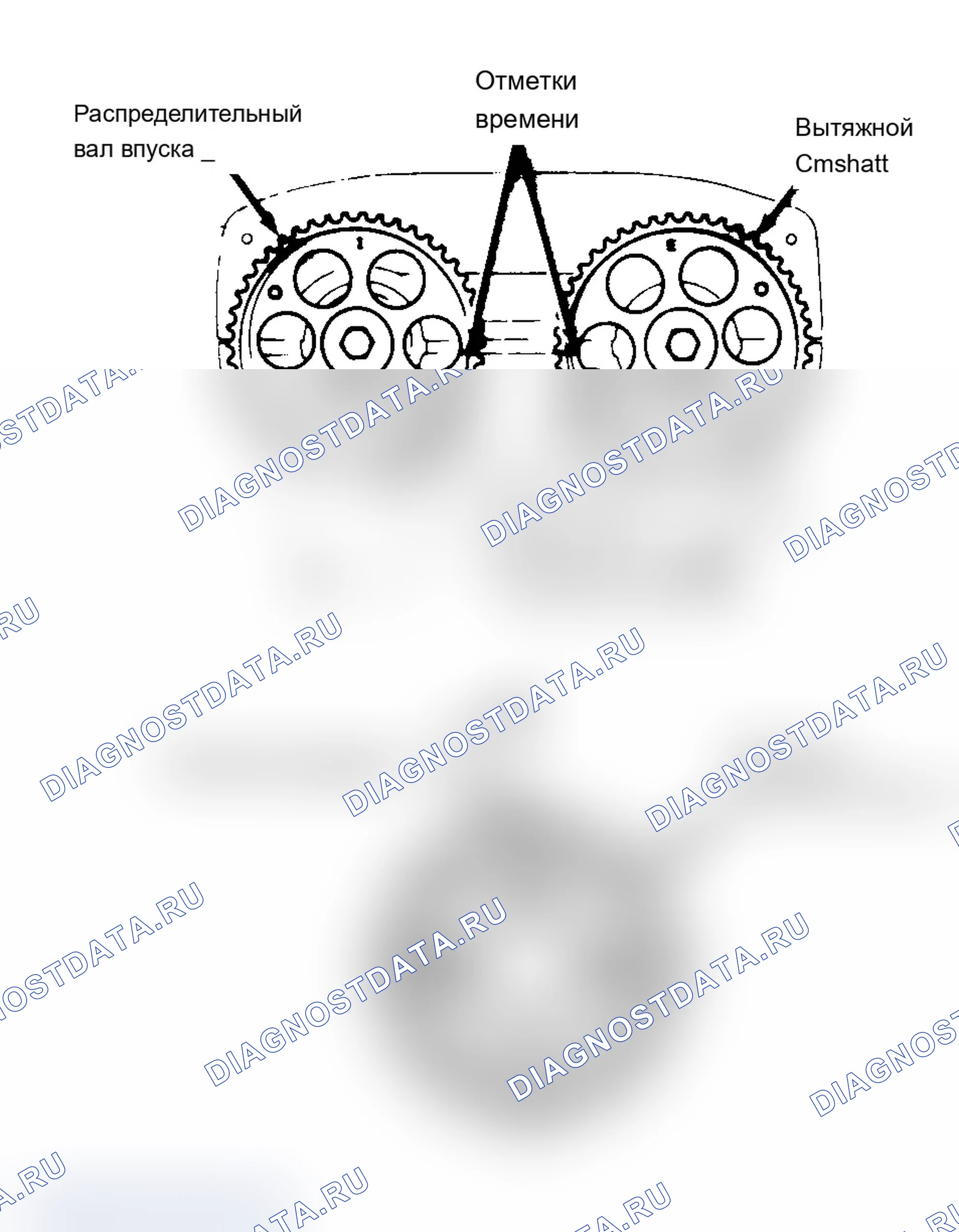 Рис. 6. Geo Storm I